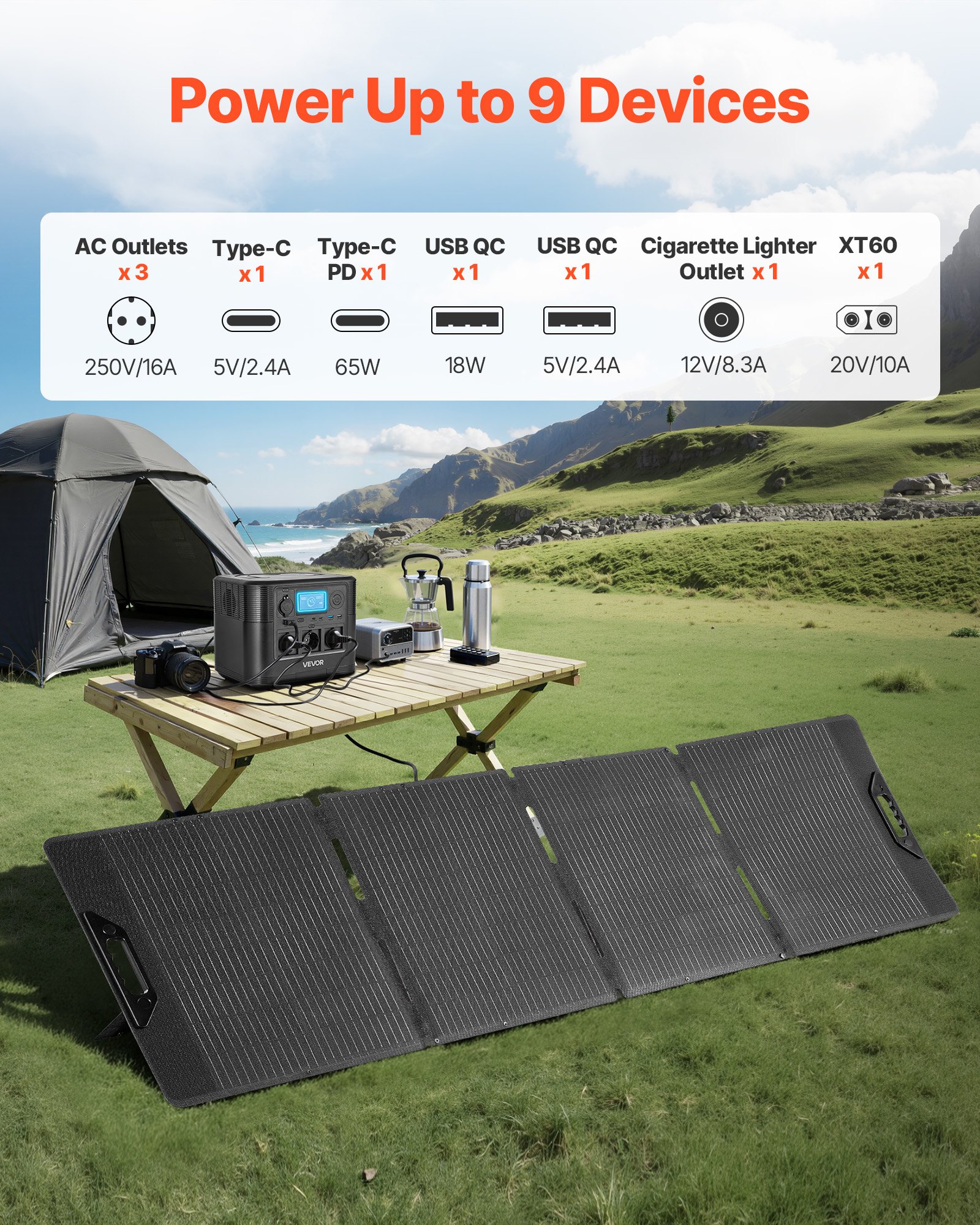 VEVOR Estación de Energía Portátil 1800 W con Panel Solar de 200 W, Generador de Energía Batería de Respaldo LiFePO4 de 1008 Wh, con 9 Puertos de Salida para Hogar, Campamentos al Aire Libre, Viajes
