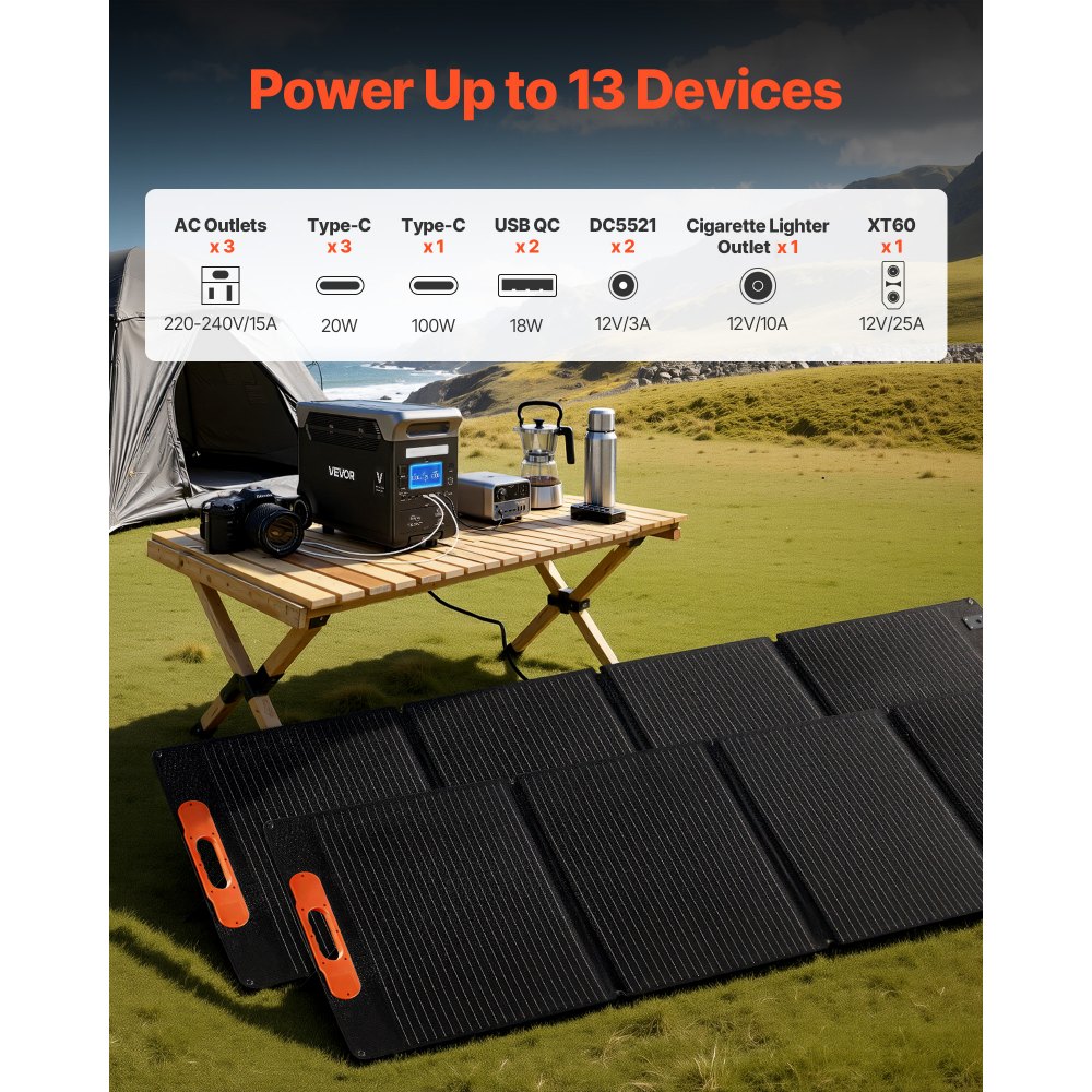 VEVOR Estación de Energía Portátil 3000 W con 2 Paneles Solares de 200 W, Generador de Energía Batería de Respaldo LiFePO4 de 3072 Wh, con 13 Puertos de Salida para Hogar, Campamentos, Viajes
