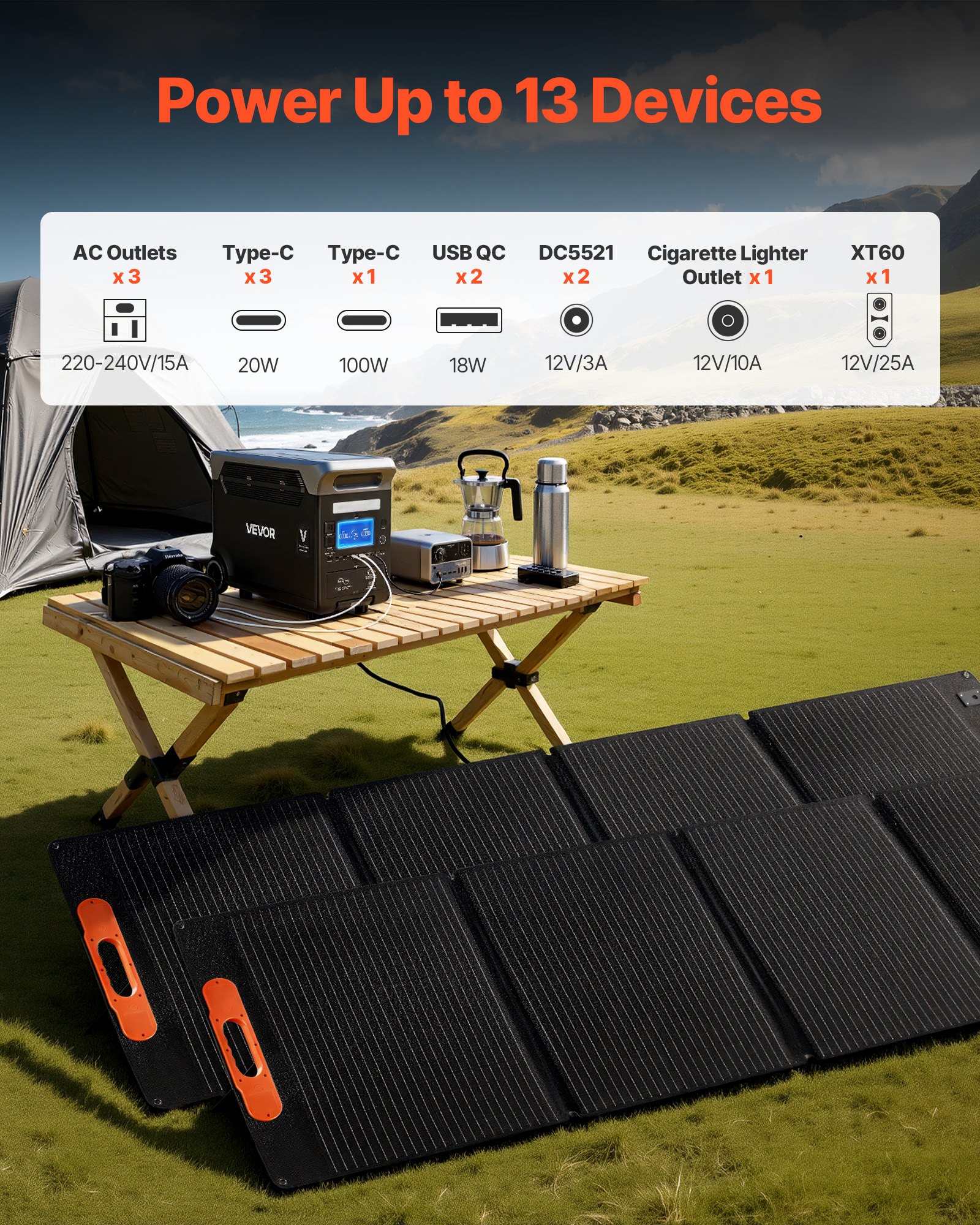 VEVOR Estación de Energía Portátil 3000 W con 2 Paneles Solares de 200 W, Generador de Energía Batería de Respaldo LiFePO4 de 3072 Wh, con 13 Puertos de Salida para Hogar, Campamentos, Viajes