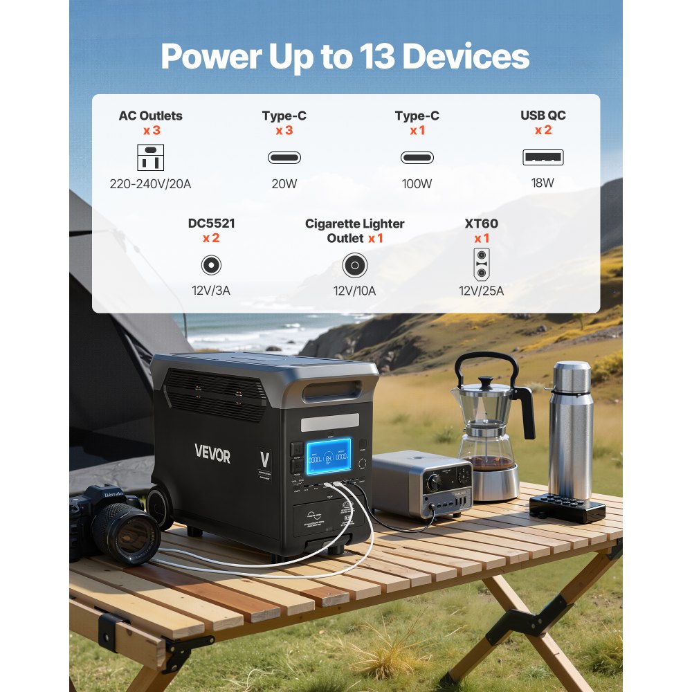 VEVOR Estación de Energía Portátil 3000 W, Generador de Energía Batería de Respaldo LiFePO4 3072 Wh con 13 Puertos de Salida para Hogar, Campamentos, Viajes en Autocaravana, Panel Solar No Incluido