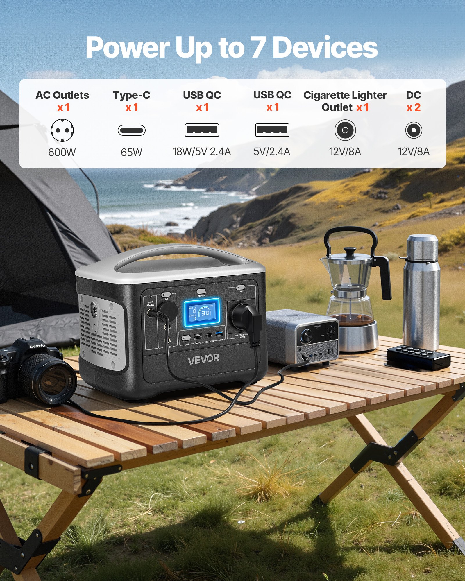 VEVOR Estación de Energía Portátil 600 W, Generador de Energía Batería de Respaldo LiFePO4 de 493 Wh, con 7 Puertos de Salida para Hogar, Campamentos, Viajes en Autocaravana, Panel Solar No Incluido