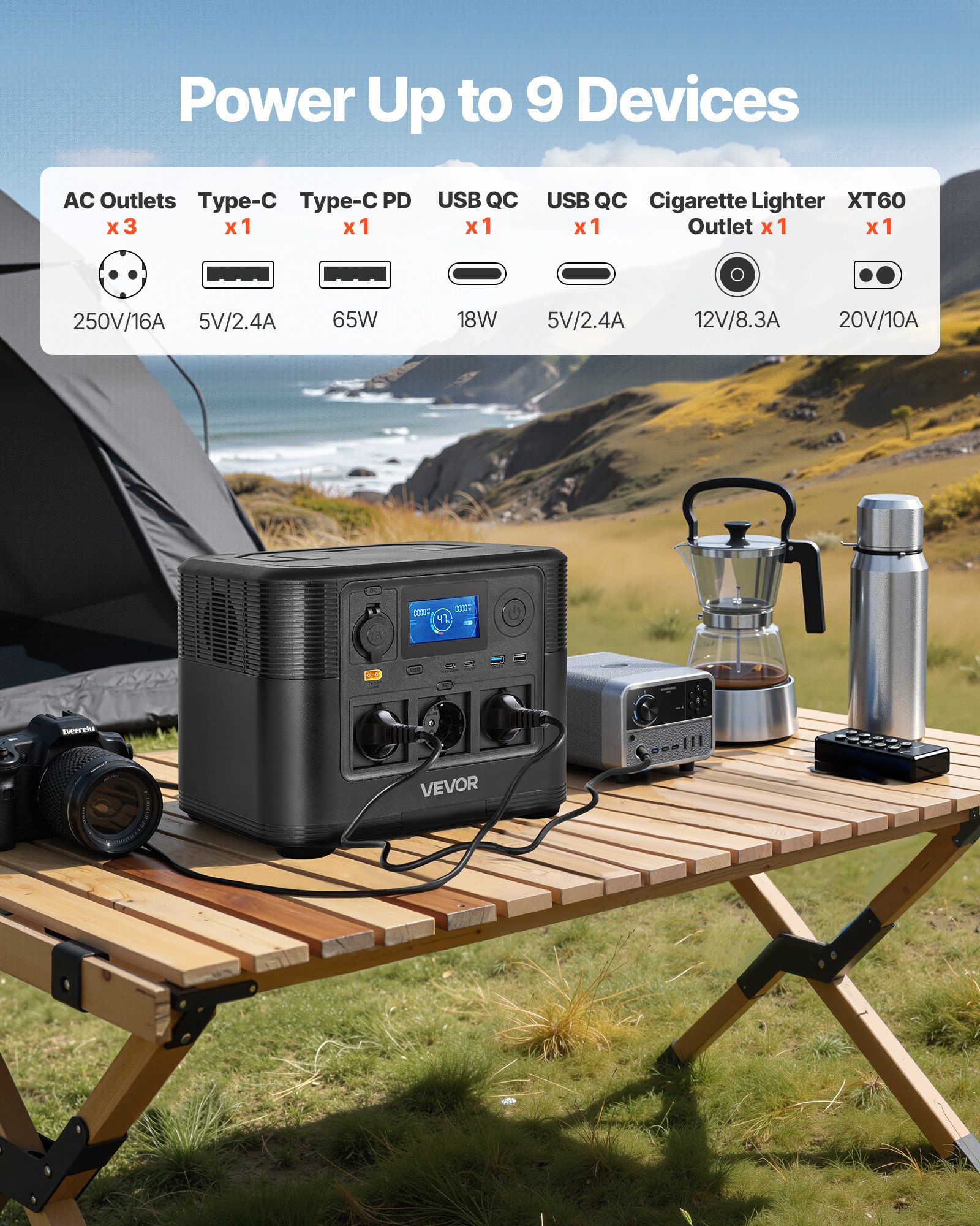 VEVOR Estación de Energía Portátil 1200 W, Generador de Energía Batería de Respaldo LiFePO4 de 806 Wh con 9 Puertos de Salida para Hogar, Campamentos, Viajes en Autocaravana, Panel Solar No Incluido