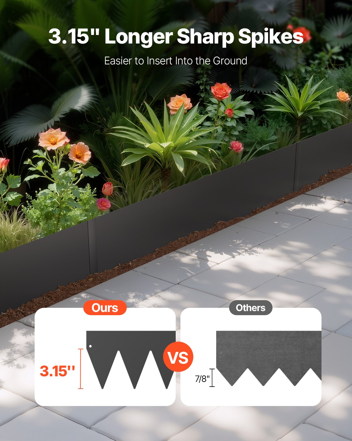 VEVOR Borde de Acero Galvanizado para Paisajismo, 1016 x 152,4 x 1,5 mm, 4 Piezas de Borde de Metal Resistente a la Oxidación, Divisor de Camino de Jardín para Parterres de Flores, Césped, Negro