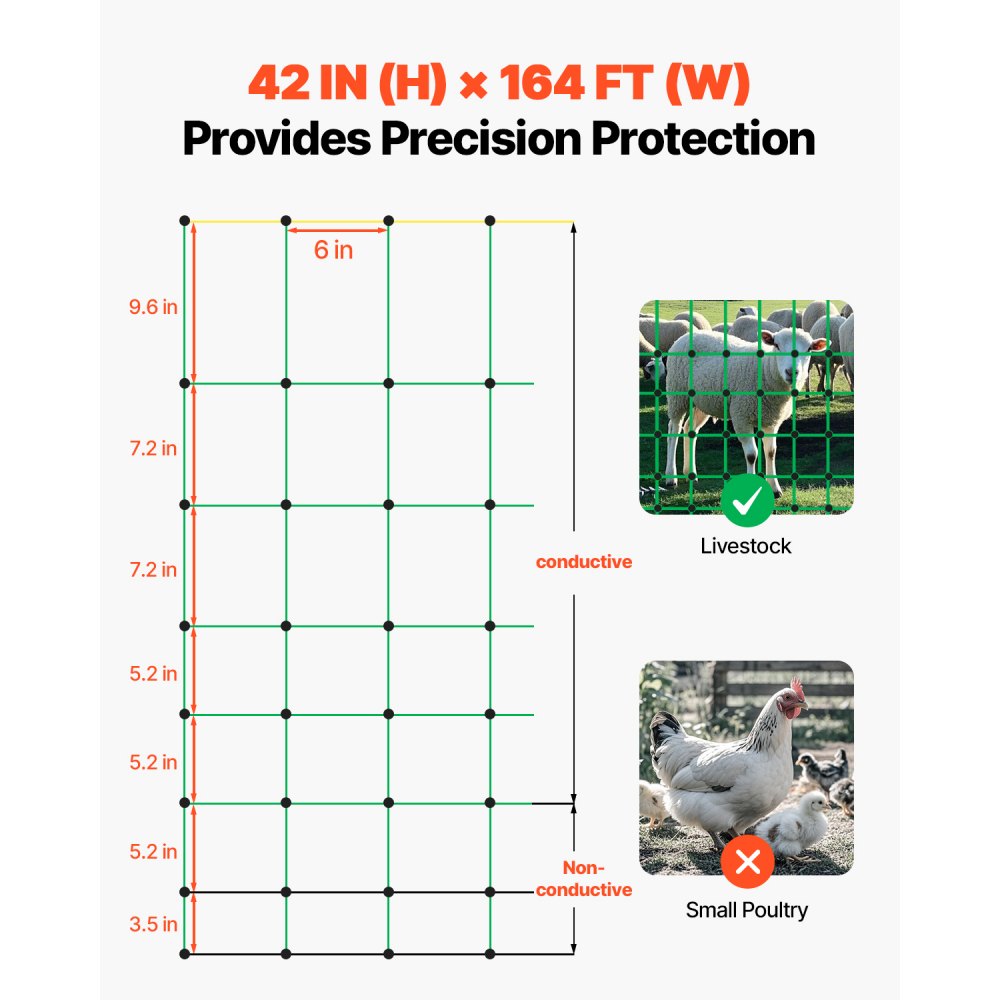 VEVOR Kit de red para cerca eléctrica cerca de red de PE 1,06 x 49,98 m con postes de estaca de doble púa malla utilitaria portátil para cabras, ovejas, corderos, ciervos, cerdos, perros, granjas