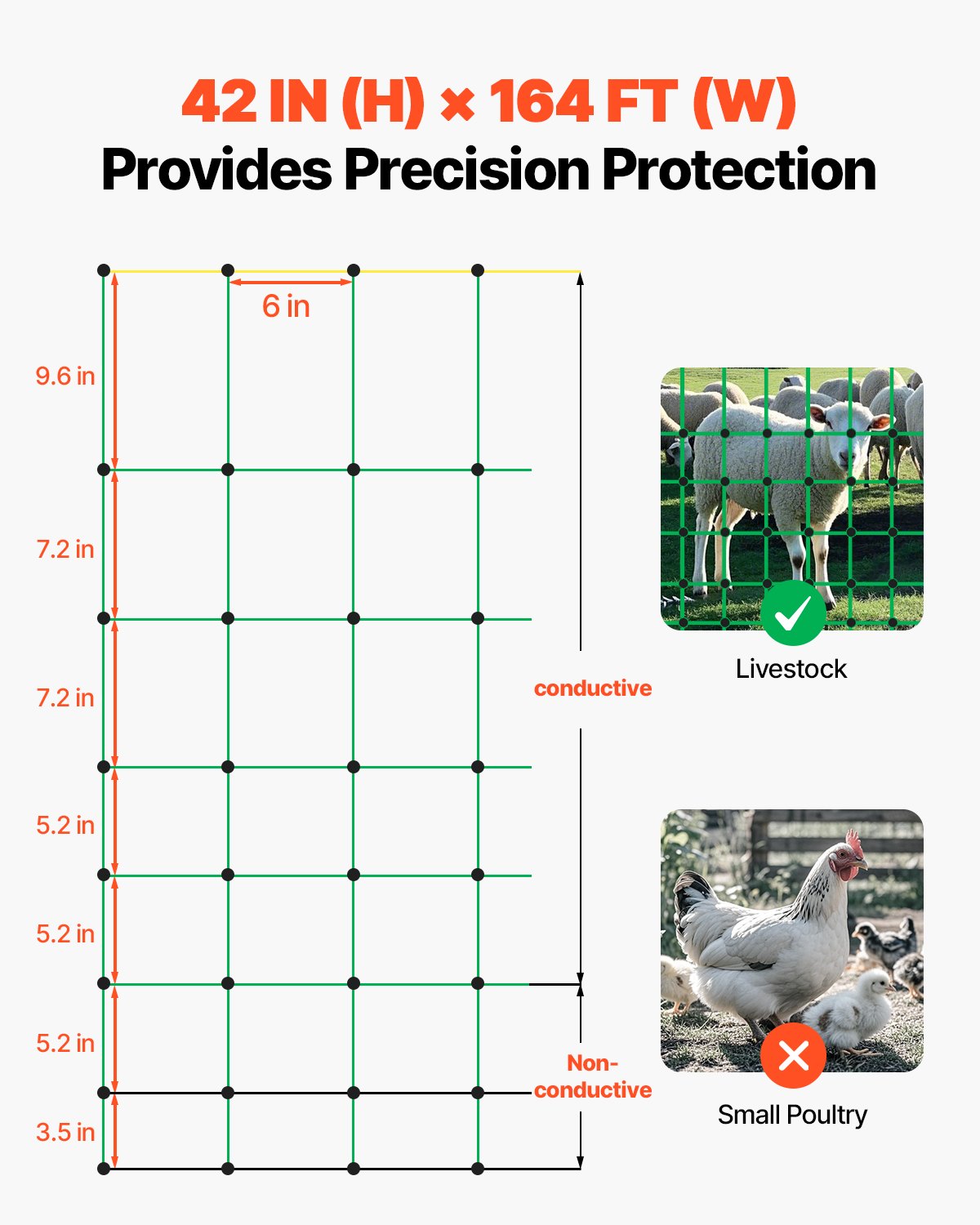 VEVOR Kit de red para cerca eléctrica cerca de red de PE 1,06 x 49,98 m con postes de estaca de doble púa malla utilitaria portátil para cabras, ovejas, corderos, ciervos, cerdos, perros, granjas