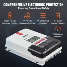 VEVOR Controlador de Carga Solar MPPT 12 V/24 V Auto CC Regulador de Carga del Panel Solar 20A Módulo Bluetooth 98% de Eficiencia de Carga para Baterías Selladas AGM, gel, Inundadas y de Litio