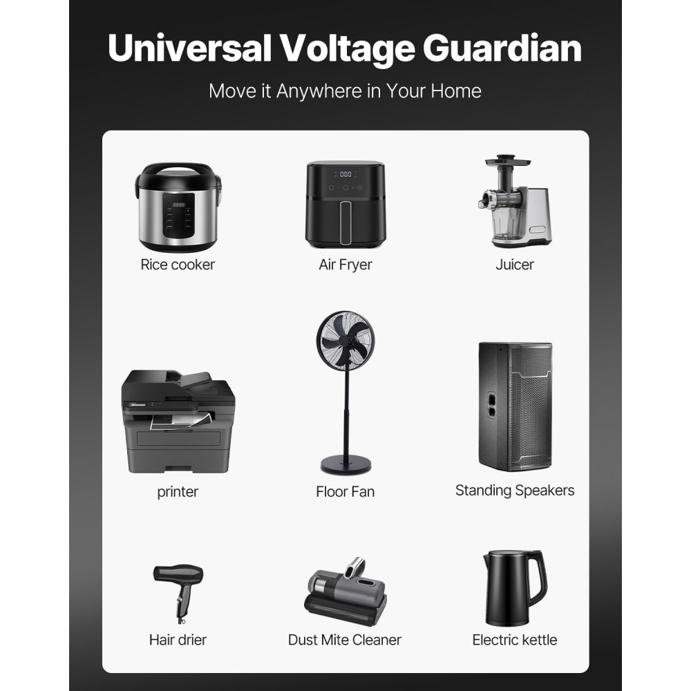 VEVOR Transformador Convertidor de Voltaje Sube/Baja 220-110V/110-220V Convertidor 2000VA CE con 2 Enchufes NEMA 5-15R de 3 Pines EE.UU., 2 Enchufes Shucko Europeos, 1 Conector USB, 1 Conector Tipo-C