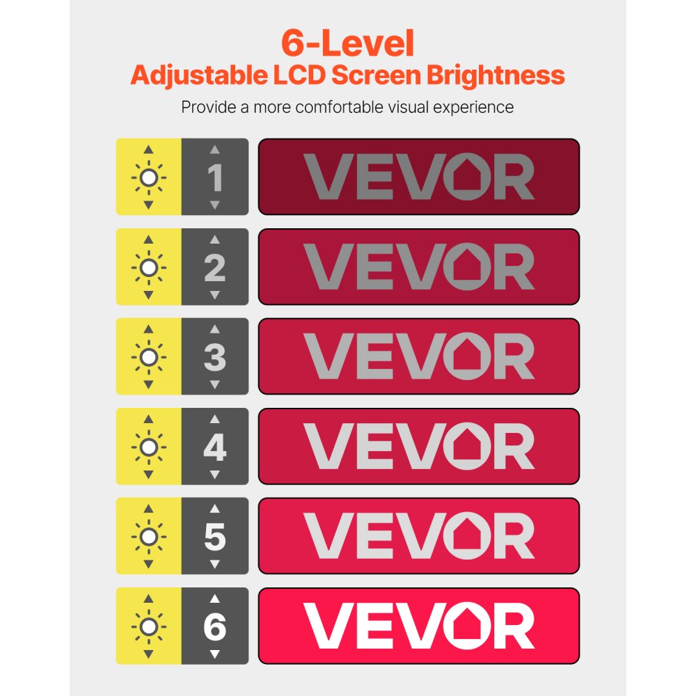 VEVOR Lupa Digital Portátil Electrónica de Vídeo con Pantalla Táctil 20,3 cm para Modelos Bajos, Zoom 2X a 20X con Lente HD 13 MP con Enfoque Automático, Modo de 26 Colores, Salida HDMI y 16 GB