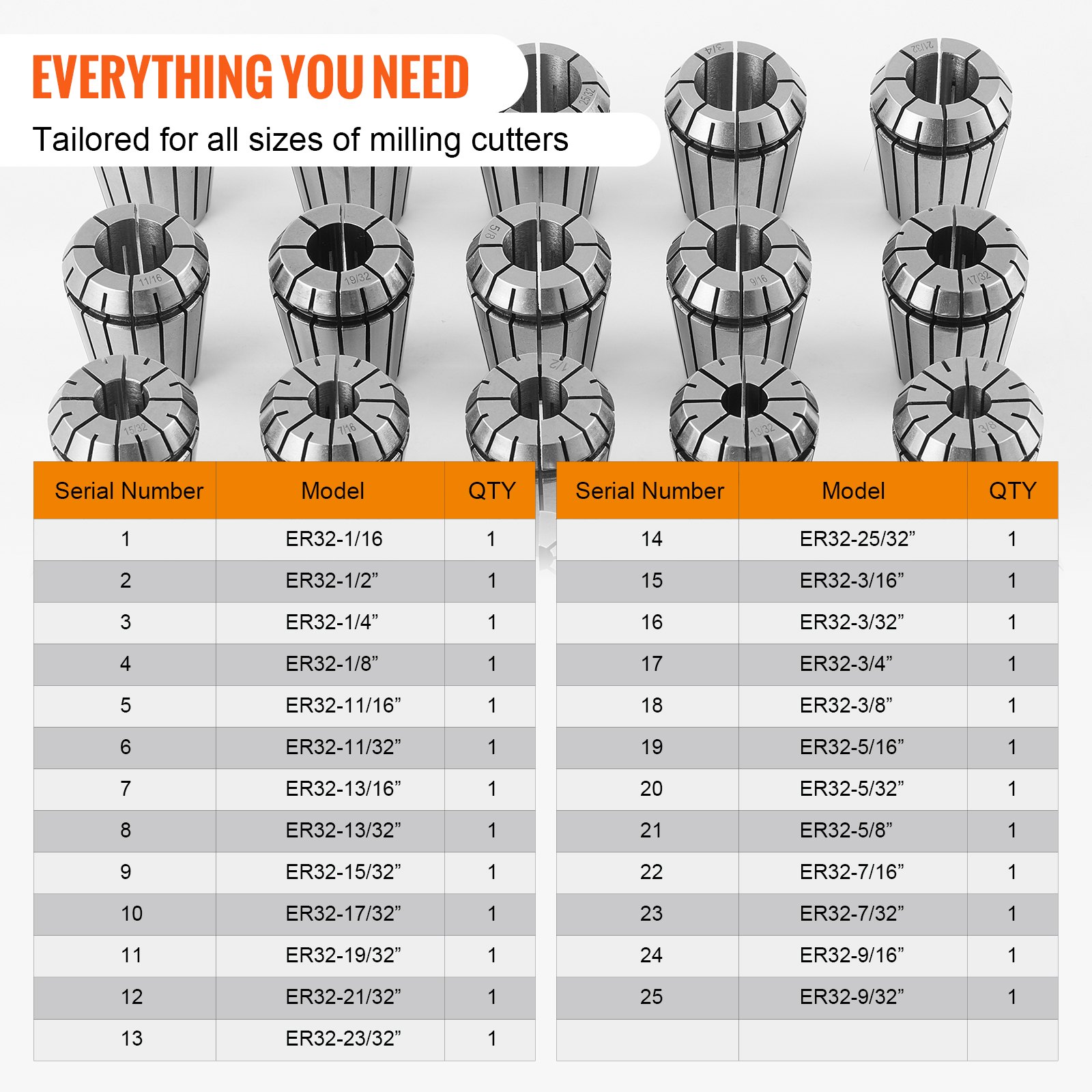 VEVOR Juego de Pinzas ER32 25 PCS 1/16"-13/16" 1,6-20,6 mm TIR 0,0006"/15 μm con 25 Cajitas de Almacenamiento Etiquetadas para Máquina de Grabado CNC, Fresadora, Herramienta de Torno, Taladro, Prensa