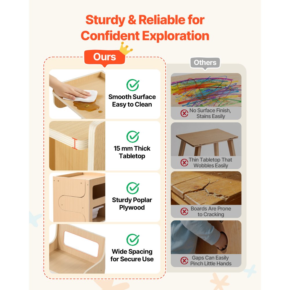 VEVOR Juego de Mesa y Silla Montessori para Niños de 1-5 Años de Madera, Mesa de Aprendizaje Multifuncional, Taburete Infantil, con Espacio de Almacenamiento Pizarra, para Jugar Comer Dibujar Leer