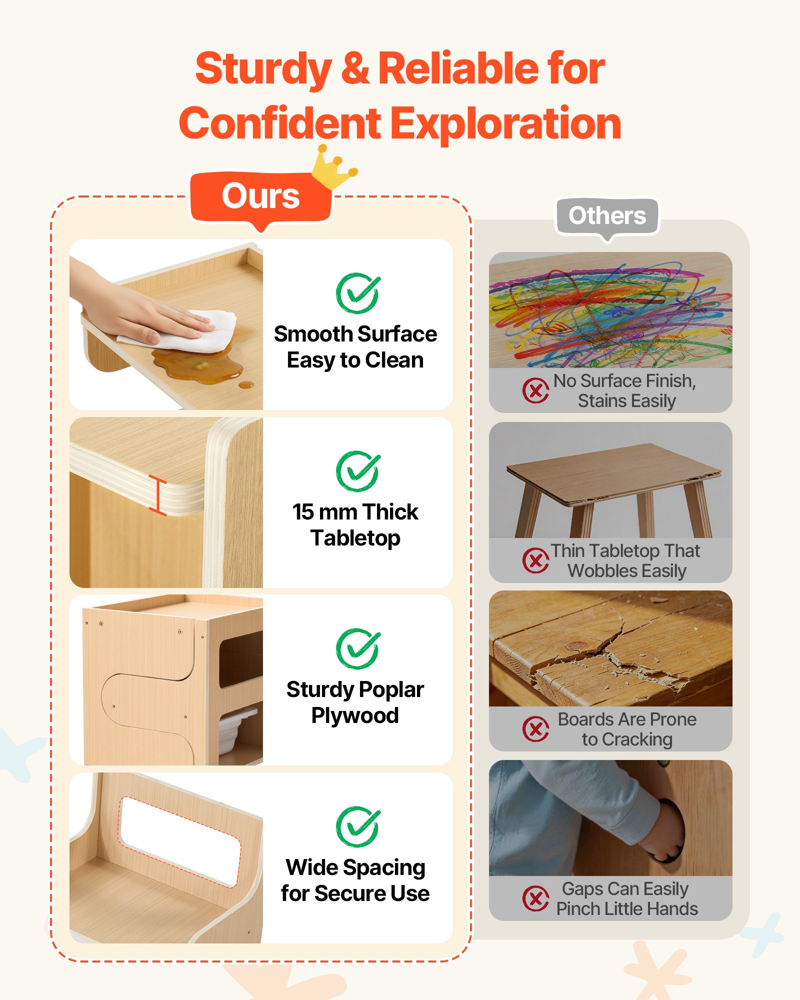 VEVOR Juego de Mesa y Silla Montessori para Niños de 1-5 Años de Madera, Mesa de Aprendizaje Multifuncional, Taburete Infantil, con Espacio de Almacenamiento Pizarra, para Jugar Comer Dibujar Leer