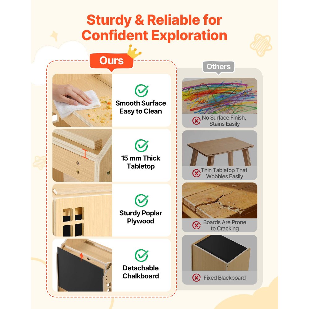 VEVOR Juego de Mesa y Silla Montessori para Bebés de 1-5 Años de Madera, Mesa de Aprendizaje Convertible en Casita, con Pizarra Desmontable Estante de Almacenamiento, para Comer Jugar Dibujar Leer