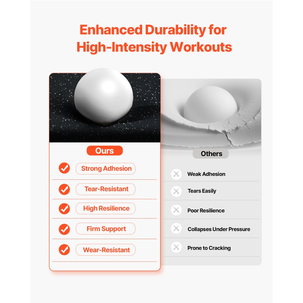 VEVOR Alfombrillas de Gimnasio de 610 x 610 x 14 mm, 12 Baldosas de Goma con Espuma EVA con Una Cobertura de 4,5 m² y Diseño de Rompecabezas Entrelazado para Gimnasio, Hogar, Garaje, Blanco y Negro