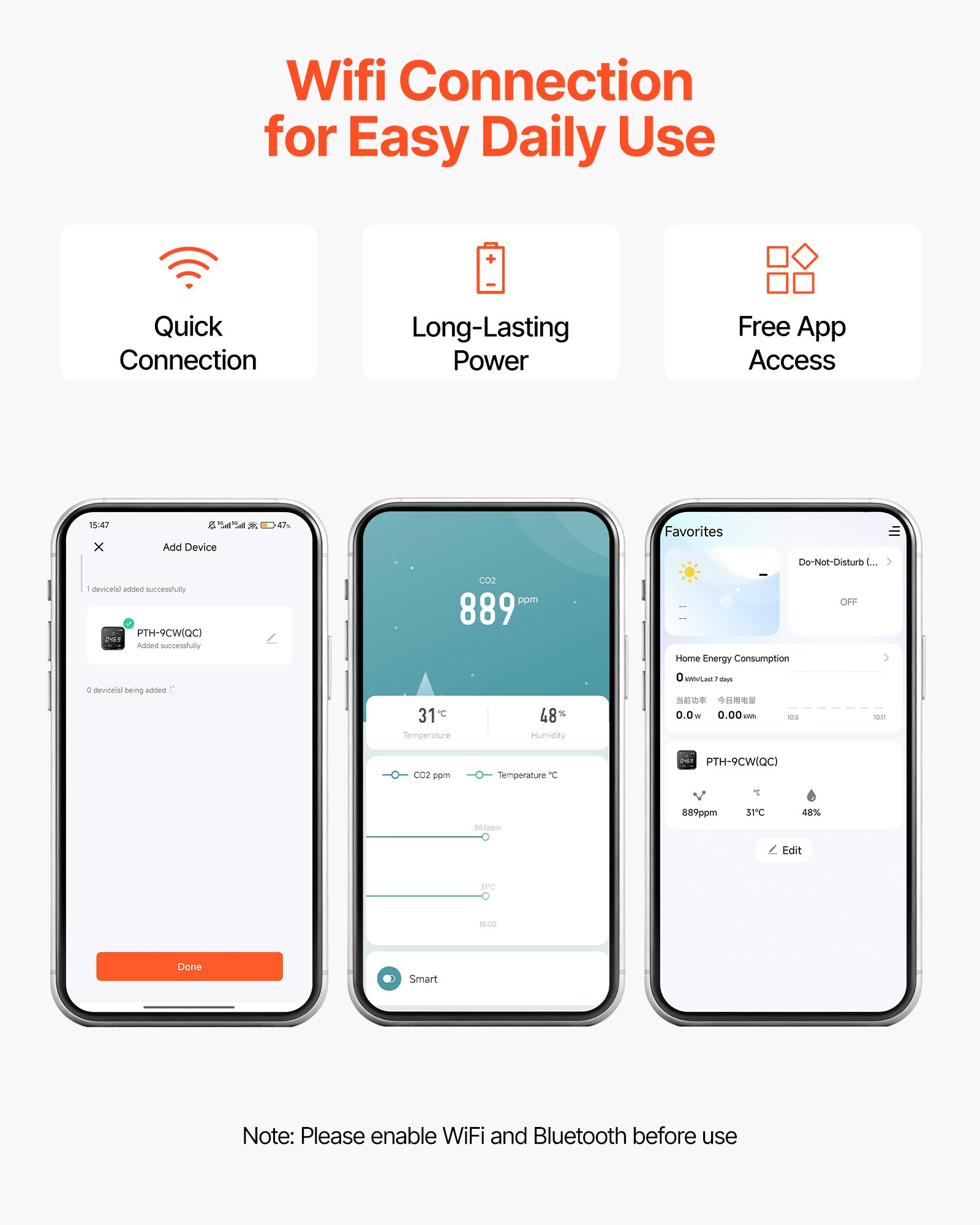 VEVOR Monitor de Dióxido de Carbono, 400 a 5000 ppm, con Pantalla de Temperatura y Humedad, Sensor NDIR con Cable 4,5 m, para Exteriores, Hogar, Oficina, Coche, Montaje en Pared, 90 x 40 x 100 mm
