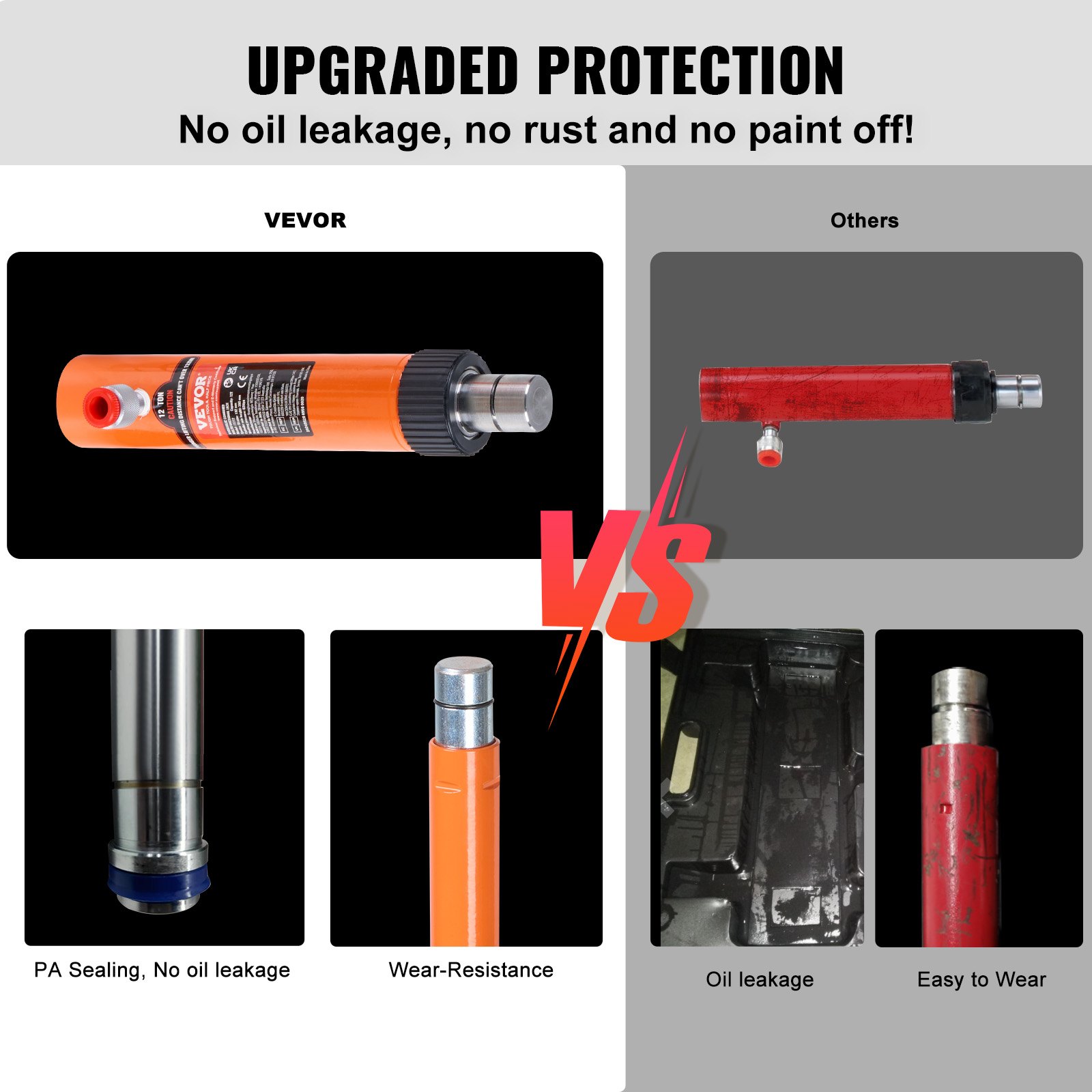 VEVOR Hydraulic Cylinder Kit, Portable Hydraulic Jack 10 t, with 1.4 m Oil Hose, Car Body Frame Repair Kit with Storage Case for Car Repair, Truck, Farm, Orange