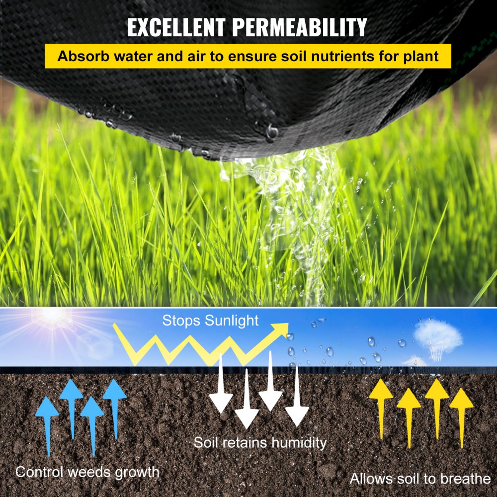 VEVOR Tejido Acolchado 1,5 x 76,2 m Paño de Control de Malezas Geotextil Lona para Jardín PP Densidad de Alta Permeabilidad Base Textil de 5 oz para Cobertura de Suelo Jardinería Agricultura, Negro