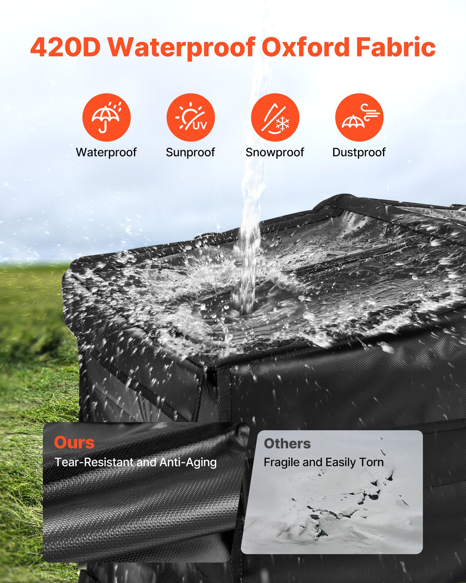 VEVOR Funda para Generador Impermeable, Ajuste Universal, para la Mayoría de Generadores de 3500 a 12000 W, con Tela Oxford 420D Resistente y Gruesa Malla de PVC, Color Negro, 865 x 660 x 535 mm