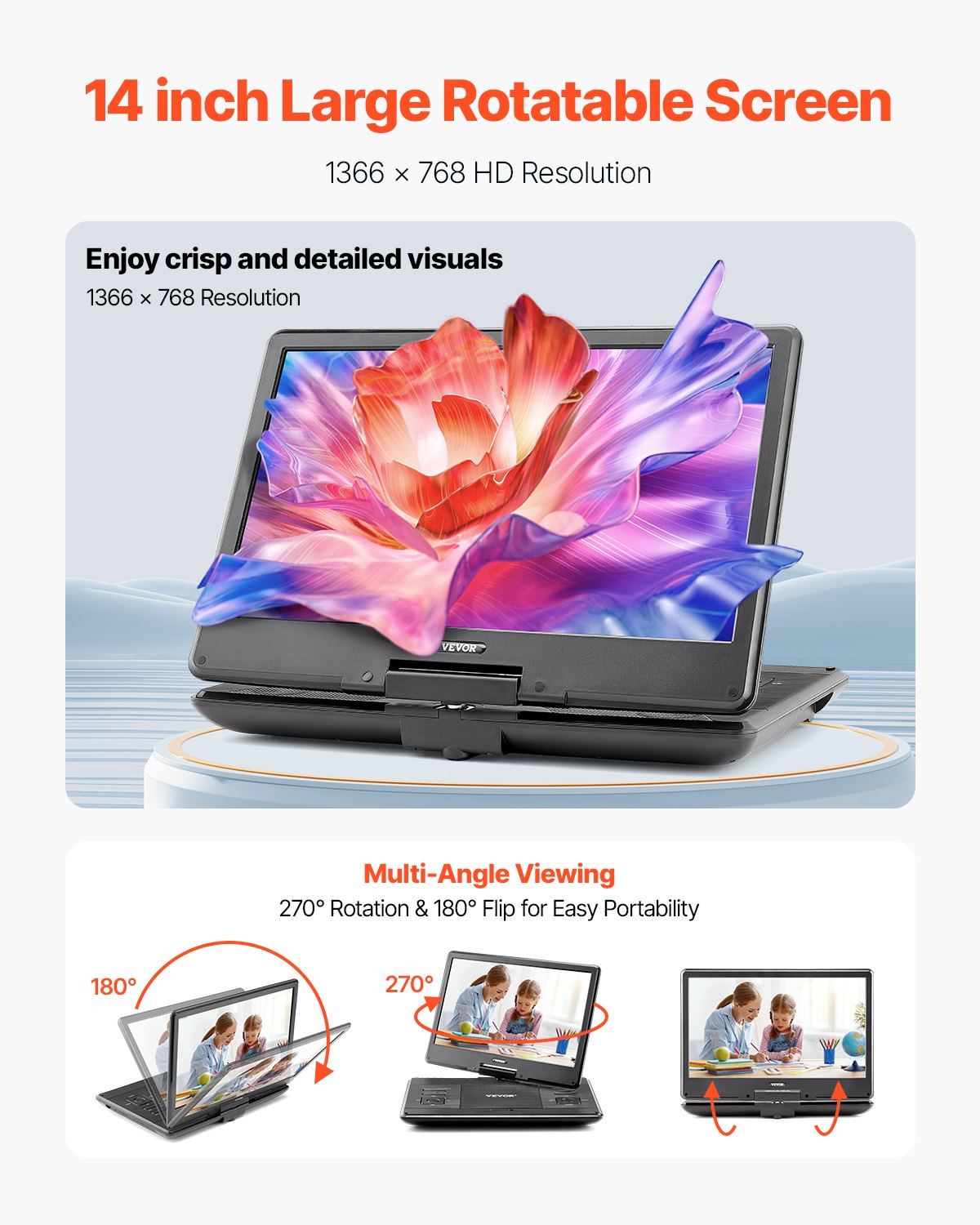 VEVOR Reproductor de DVD Portátil con Pantalla Giratoria de 358 mm, Reproductor de DVD de Viaje con Altavoces Duales, Compatible con Sincronización de TV/USB/Tarjeta SD/CD/DVD, Cargador de Coche