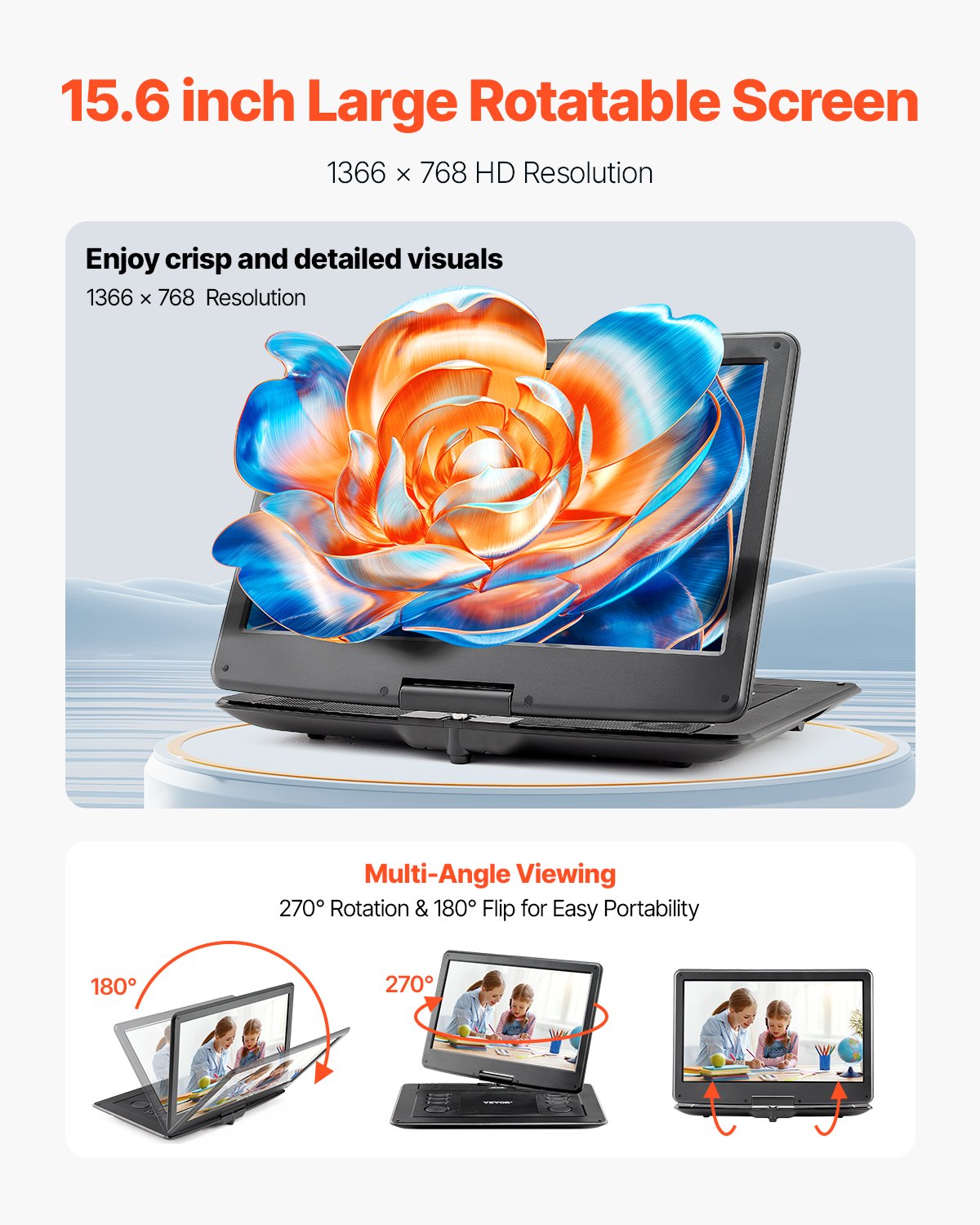VEVOR Reproductor de DVD Portátil con Pantalla Giratoria de 396 mm, Reproductor de DVD de Viaje con Altavoces Duales, Compatible con Sincronización de TV/USB/Tarjeta SD/CD/DVD, Cargador de Coche