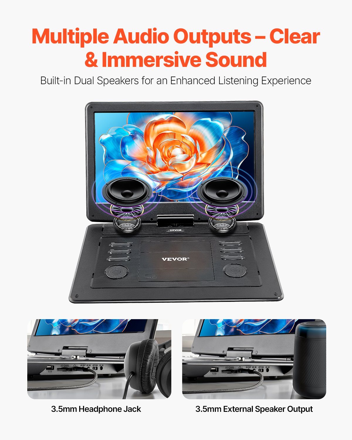 VEVOR Reproductor de DVD Portátil con Pantalla Giratoria de 396 mm, Reproductor de DVD de Viaje con Altavoces Duales, Compatible con Sincronización de TV/USB/Tarjeta SD/CD/DVD, Cargador de Coche