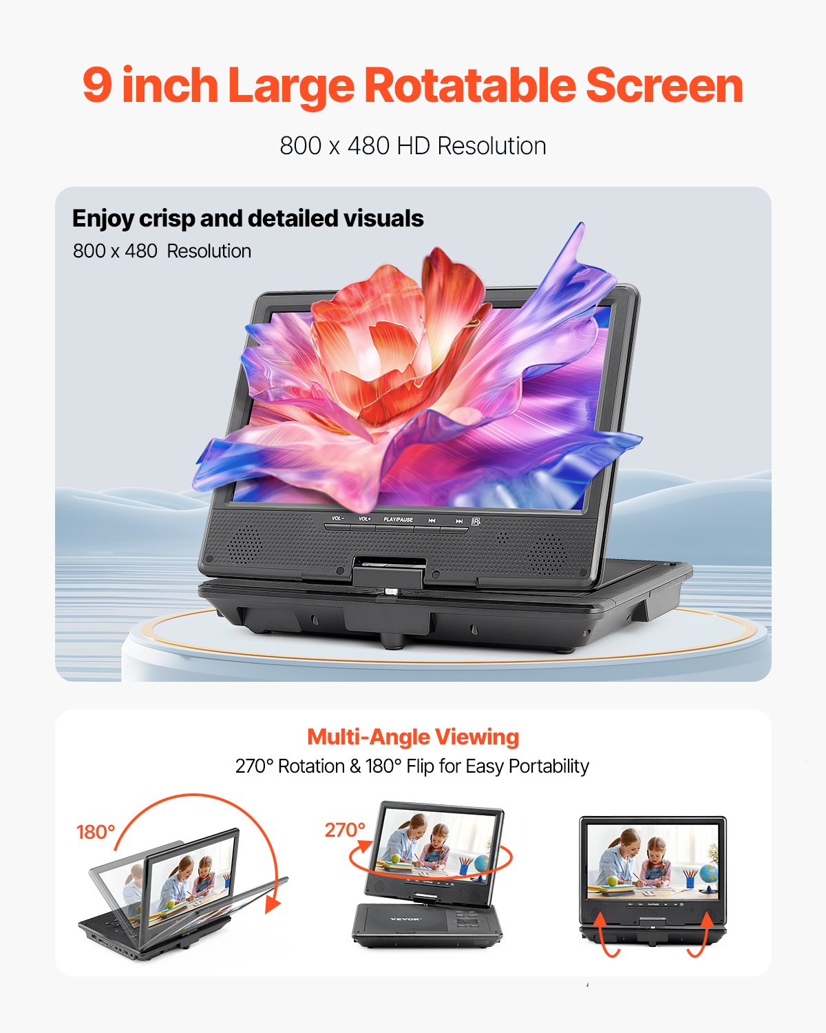 VEVOR Reproductor de DVD Portátil con Pantalla Giratoria de 228 mm, Reproductor de DVD de Viaje con Altavoces Duales, Compatible con Sincronización de TV/USB/Tarjeta SD/CD/DVD, Cargador de Coche