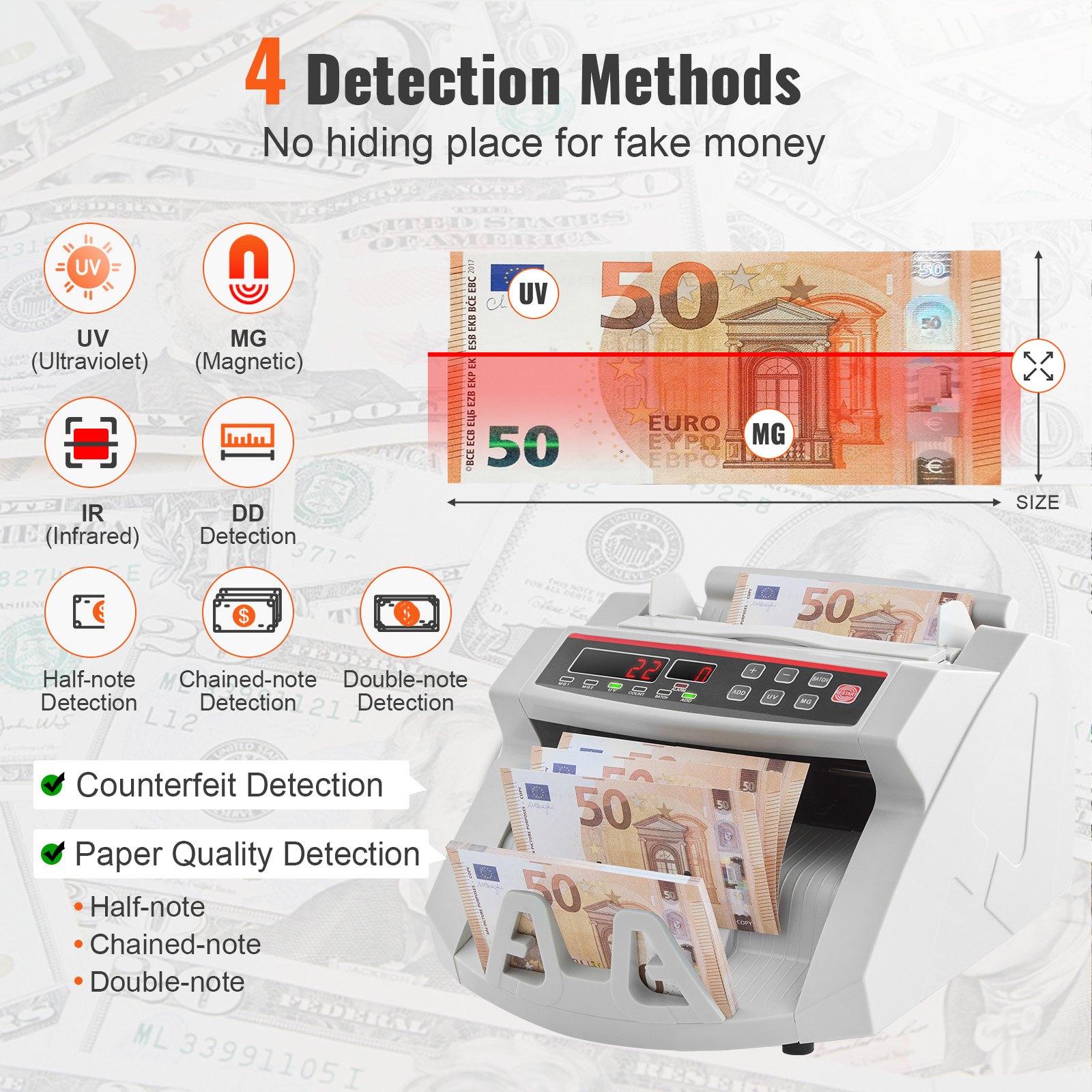 VEVOR Contador de Billetes Profesional, 1000 PCS por Minuto, Contadora de Dinero con Detección de Falsos UV/MG/IR/DD, Máquina Contar Billetes EUR GBP USD, Pantalla LED, para Tiendas y Bancos