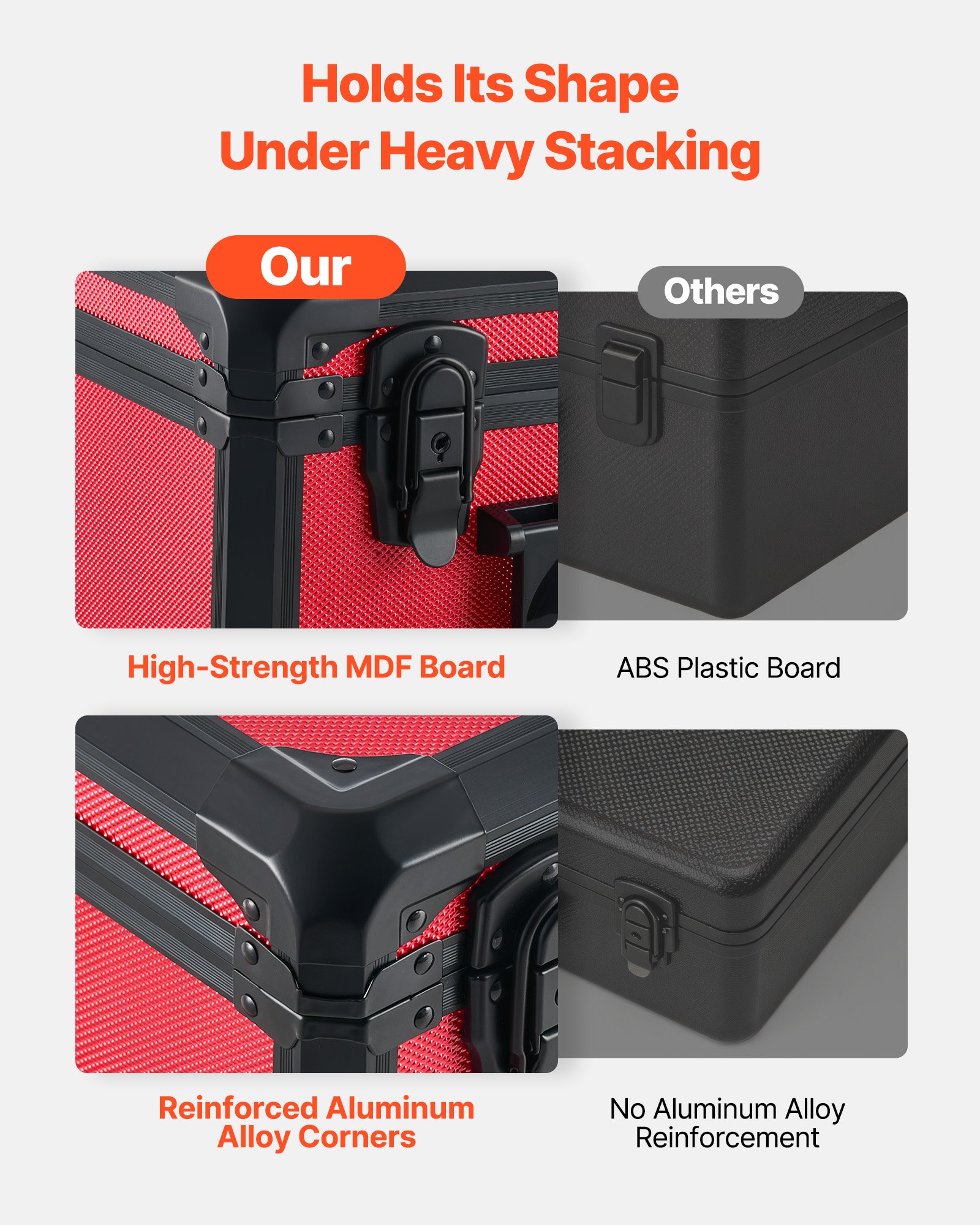 VEVOR Caja para Tarjetas Graduadas, 3 Filas 12 Separadores, Capacidad para 96 Tarjetas PSA, 76 SGC, 68 BGS, 348 Protectores o Más de 999 Tarjetas Sueltas, con Cerradura Mecánica y Llaves, Rojo