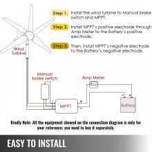 VEVOR Generador de Viento Generador Eolico Turbina Eólica Generador de Turbina de Viento 500 W 12 V Turbina de Viento Ajustable con 5 Palas Velocidad