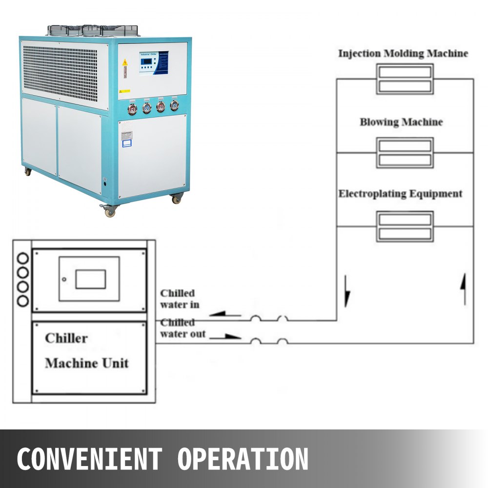 Enfriador De Agua 8t Enfriador Refrigerado Por Aire Compresor Vórtex 8hp