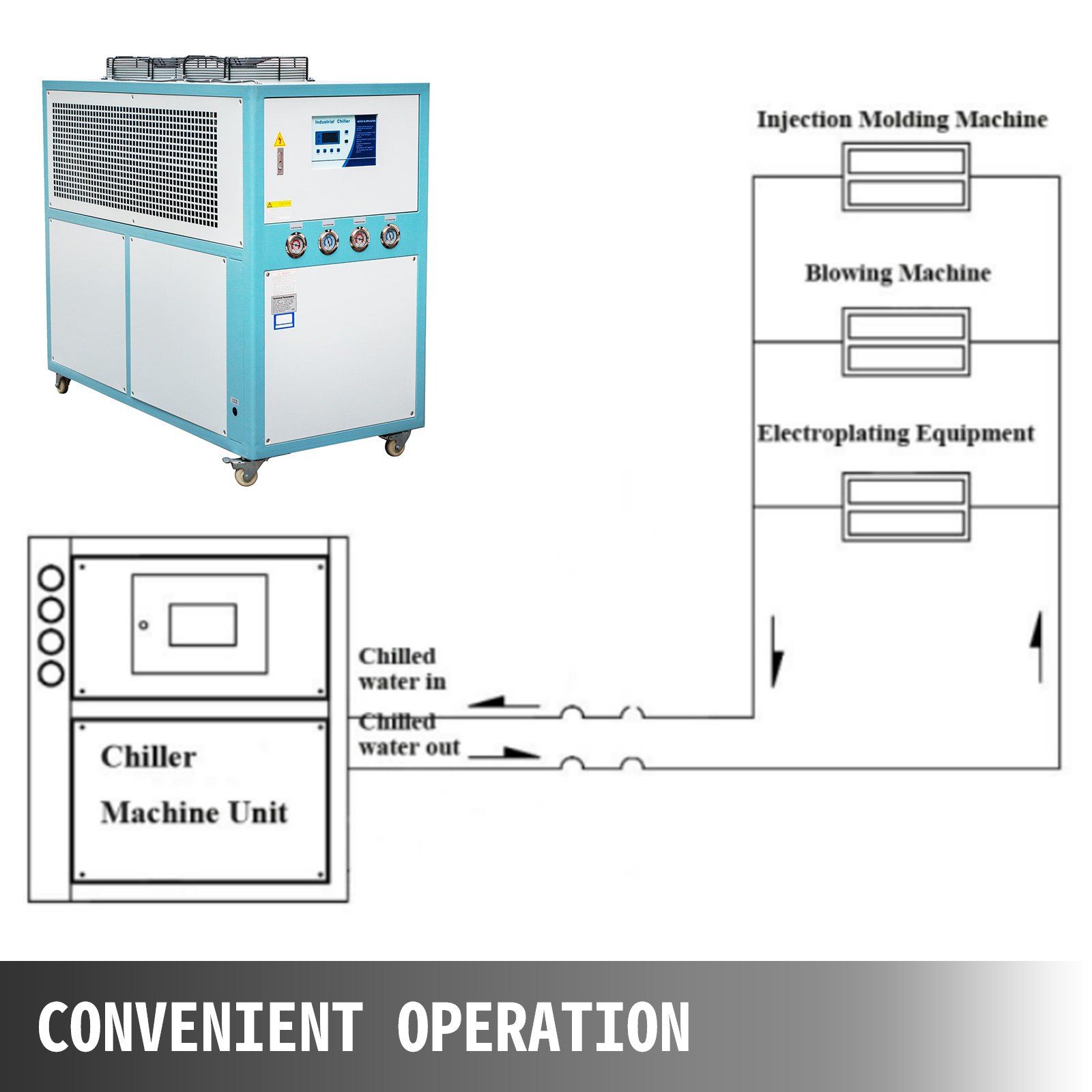 Enfriador De Agua 8t Enfriador Refrigerado Por Aire Compresor Vórtex 8hp
