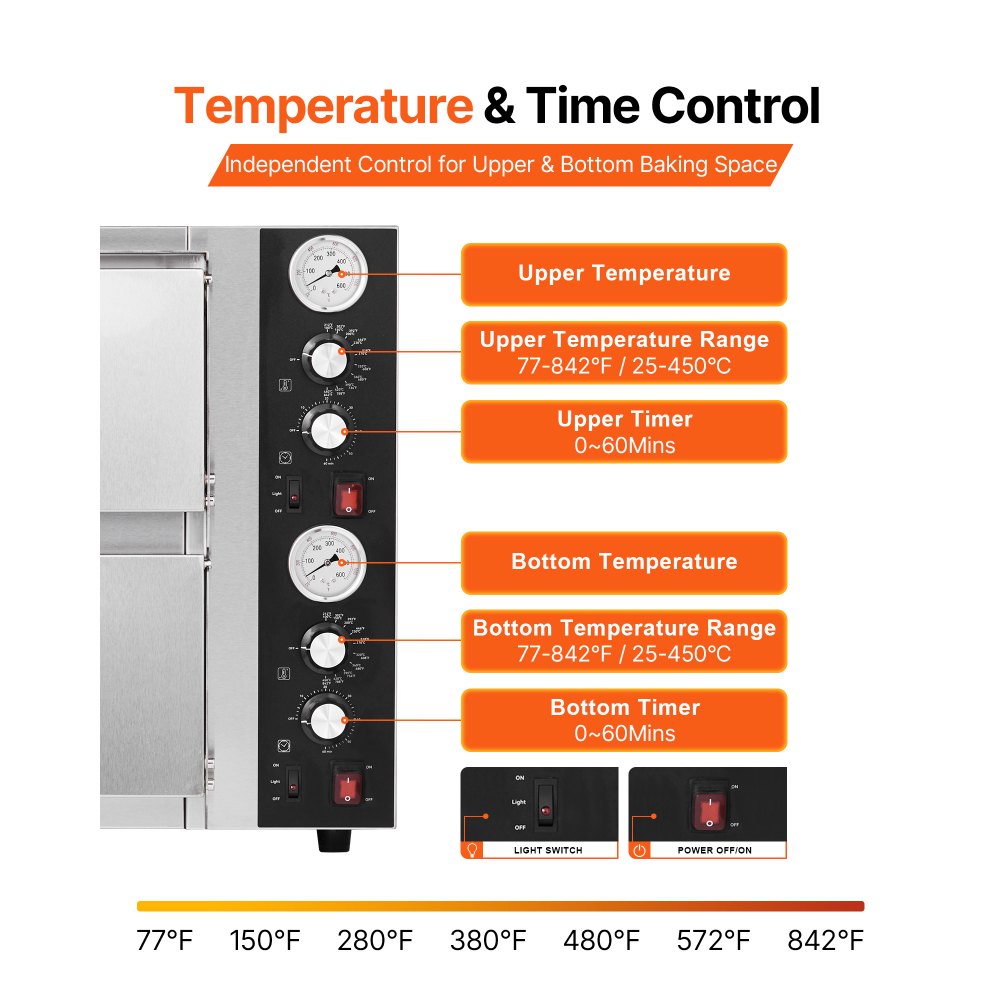 VEVOR Horno de Pizza Eléctrico de Encimera 45 cm y Dos Pisos, Temperatura 25 a 450 °C, con Termómetro, Control Independiente de Temperatura Superior e Inferior y Temporizador, 690 x 595 x 540 mm