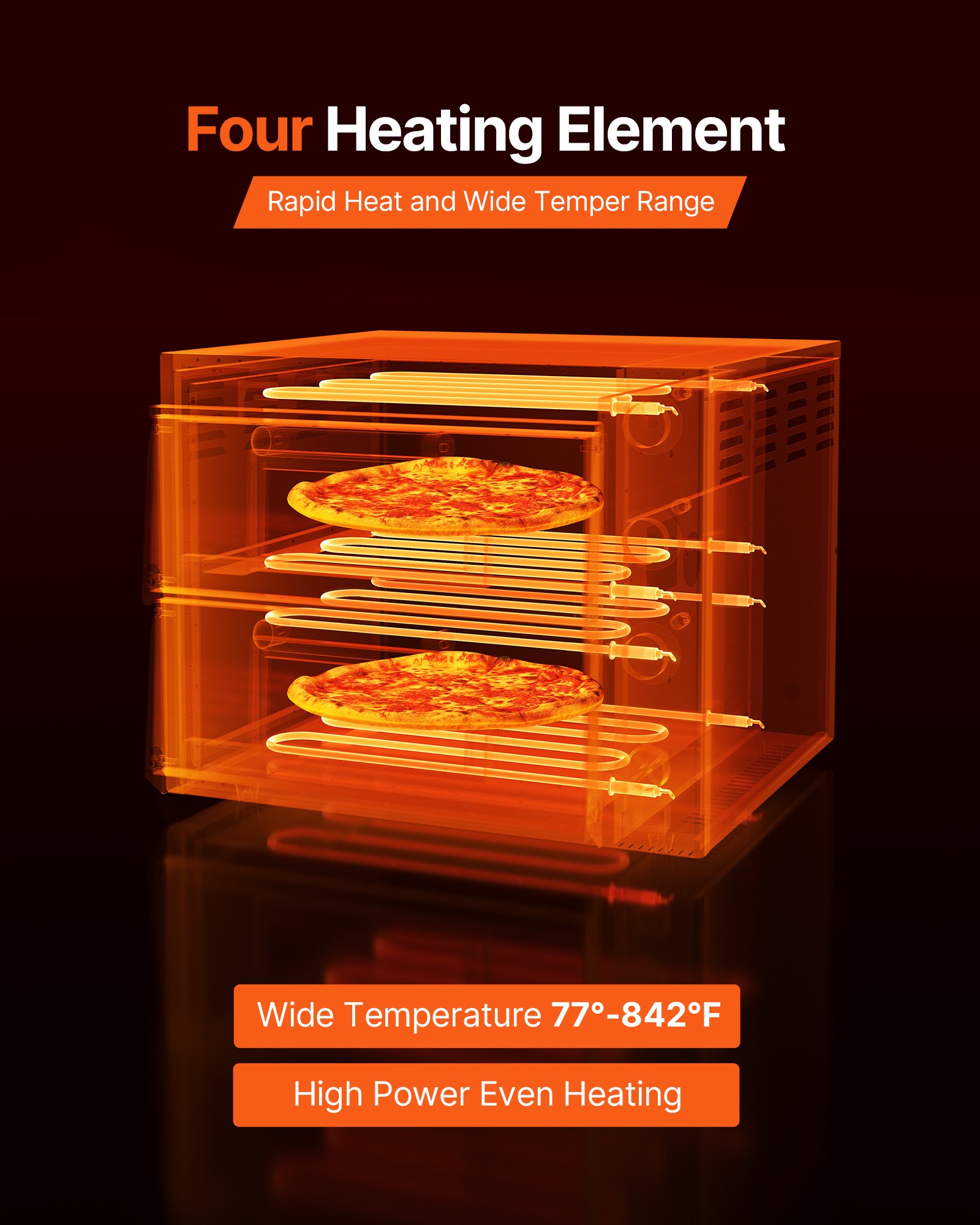 VEVOR Horno de Pizza Eléctrico de Encimera 45 cm y Dos Pisos, Temperatura 25 a 450 °C, con Termómetro, Control Independiente de Temperatura Superior e Inferior y Temporizador, 690 x 595 x 540 mm