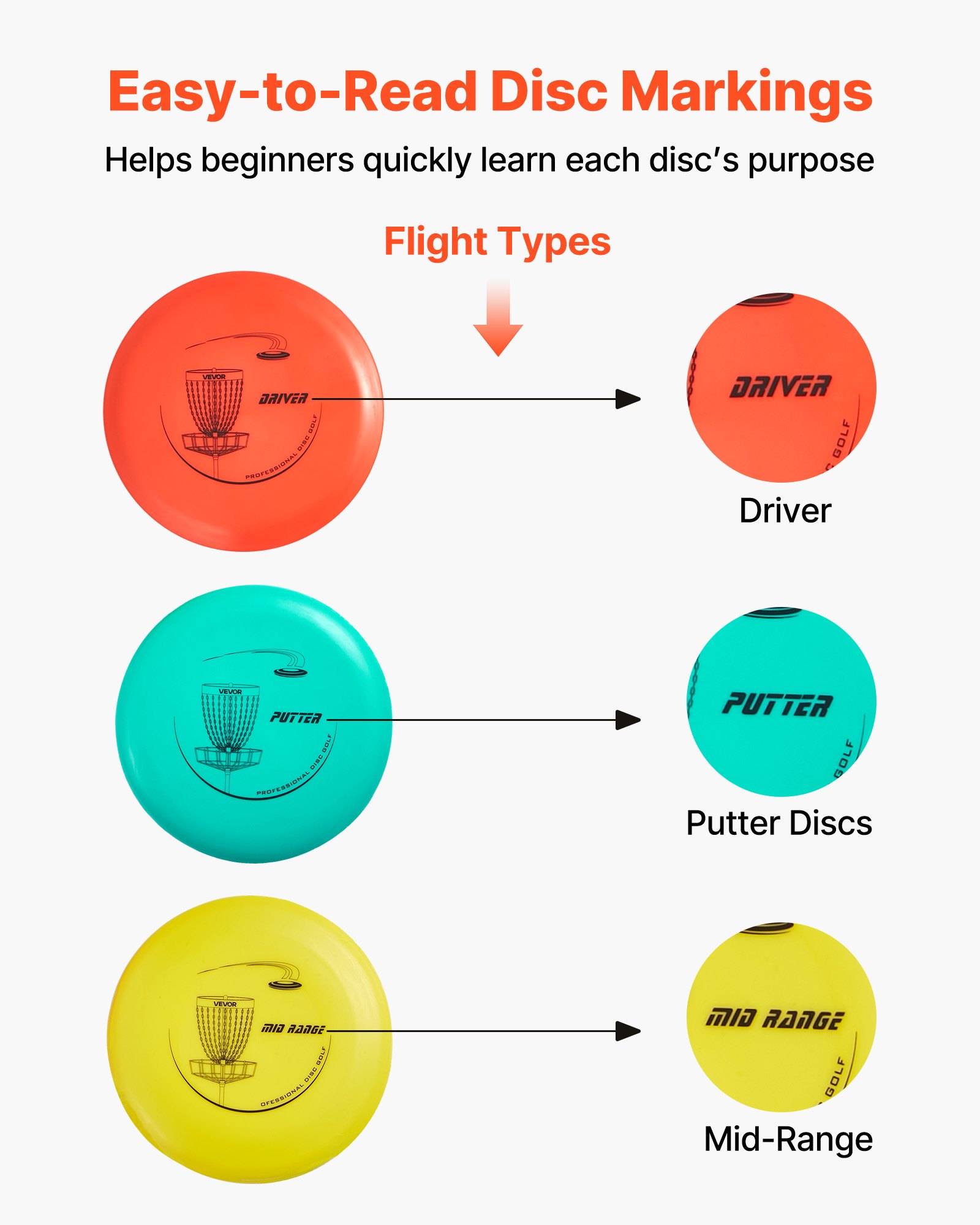 VEVOR Juego de Disco Golf 12 + 1 para Principiantes, con Putter, Driver de Gama Media, Mini Marcador y Mochila Portátil, Versátil, TPE, Ideal para Jardín, Césped, Playa y Parque al Aire Libre