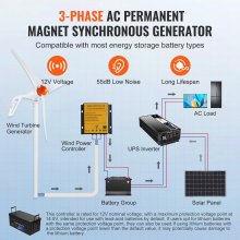 VEVOR Kit de Generador de Turbina Eólica 500 W 12V 3 Palas Controlador MPPT Dirección del Viento Ajustable Velocidad de Arranque del Viento 2,5 m/s con Anemómetro para Hogar, Granja, Vehículos, Barcos