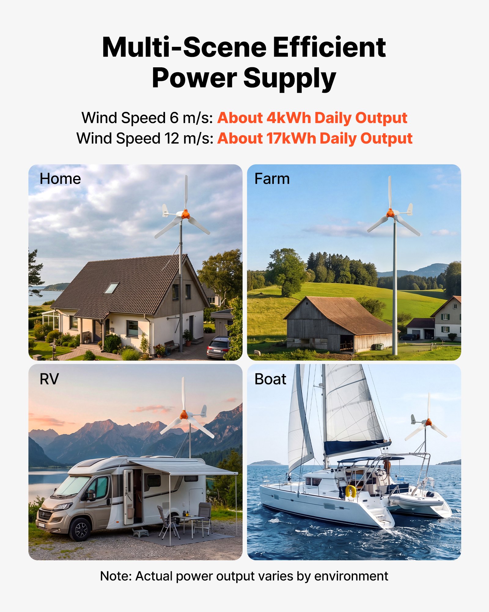 VEVOR Generador Eólico 24 V 1200 W Turbina Eólica de 3 Palas, Aerogenerador con Controlador Híbrido Eólico-Solar, Arranque de 2,5 m/s, Pantalla LCD para Panel Solar Barco Casa Autocaravana Granja
