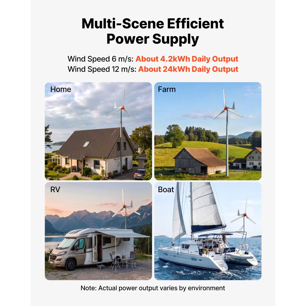 VEVOR Generador Eólico 24 V 1500 W Turbina Eólica de 3 Palas, Aerogenerador con Controlador Híbrido Eólico-Solar, Pantalla LCD, Arranque de 2,5 m/s, para Panel Solar Casa Autocaravana Granja Barco