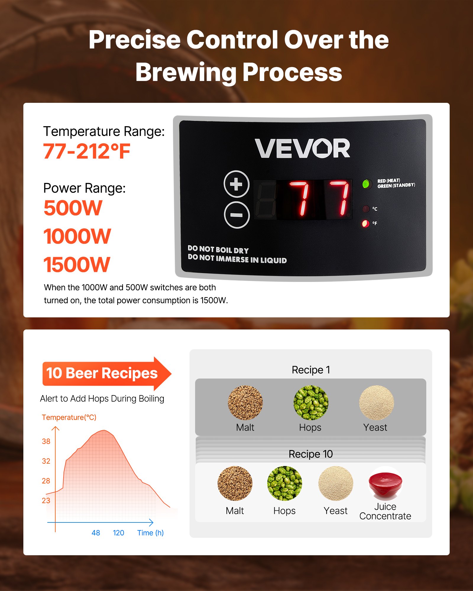 VEVOR Sistema Eléctrico de Elaboración de Cerveza, Olla de Cocción de 30 L, Carcasa de Acero Inoxidable 304, Macerador con Barril Interior Integrado, Asa y Grifo Reforzados, 420 x 325 x 720 mm