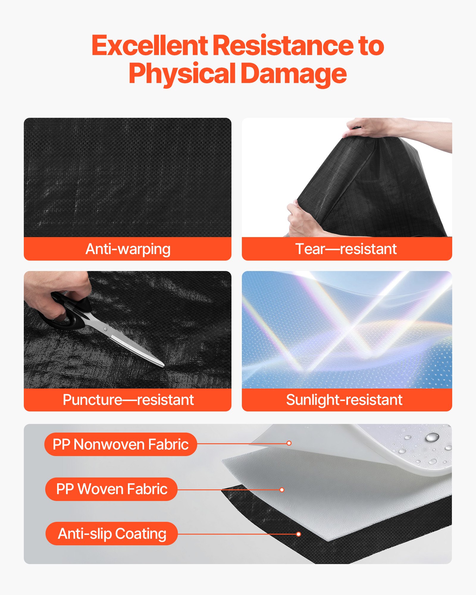 VEVOR Barrera de Vapor Impermeabilizante de Plástico, 1,27 x 76,2 m, 0,17 mm de Grosor, Lona Resistente al Desgarro, Bloquea la Humedad, para Construcción y Renovación de Edificios, Color Negro