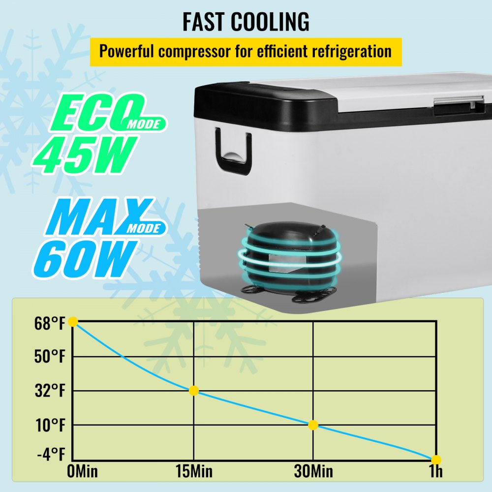 VEVOR Nevera Portátil Eléctrica 25 L 60 W, Refrigerador Portátil 12/24 V Nevera Portátil para Coche, Refrigeración Eficiente -20 °C ~ 20 °C con Bajo Ruido de 45 dB para Coche y Autocaravana