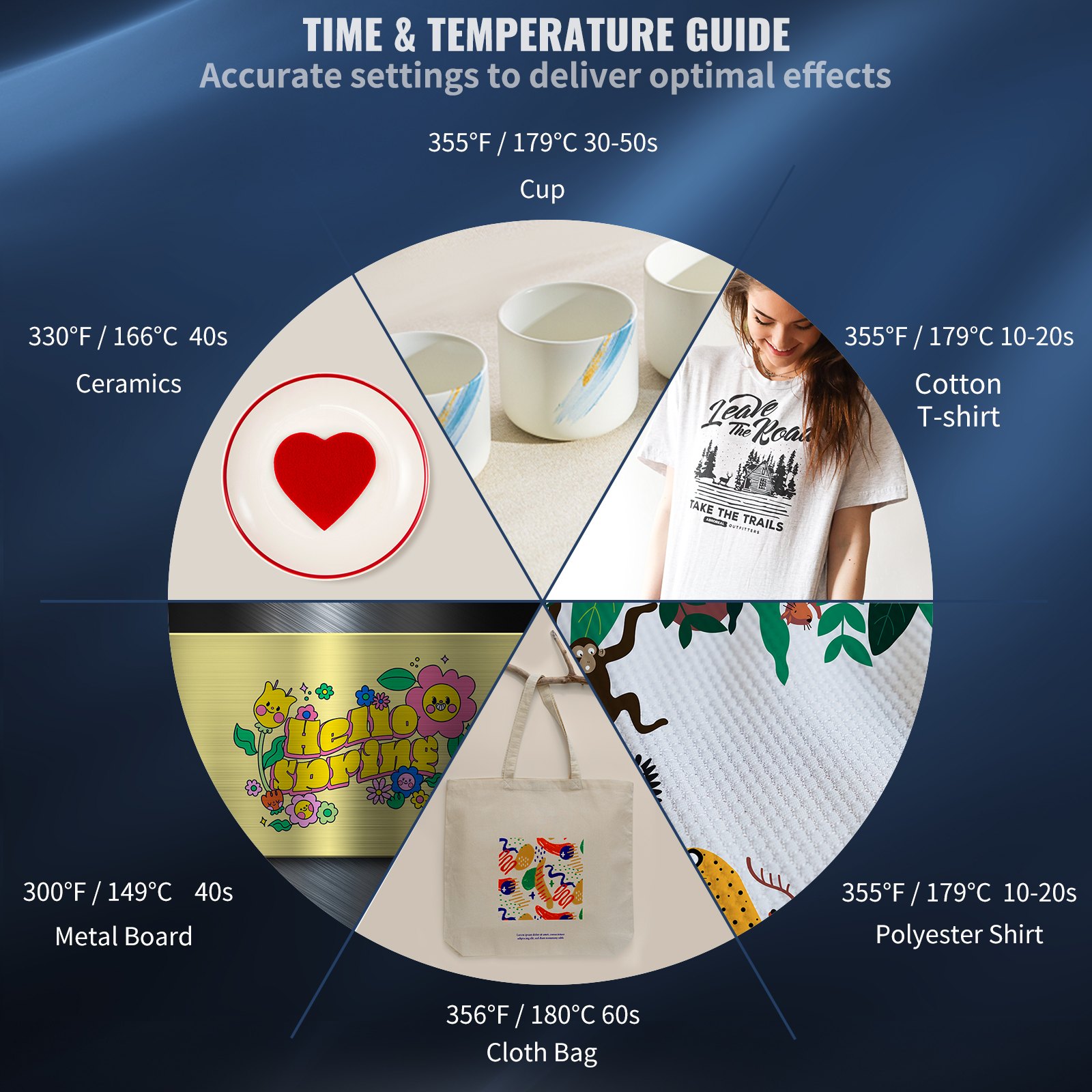 VEVOR Máquina de Prensa en Calor 5 en 1 Máquina de Impresión de Calor 29 x 38 cm Máquina de Transferencia de Calor Abatimiento de 360° Control Digital Inteligente para Camisetas, Gorras, Platos, Tazas