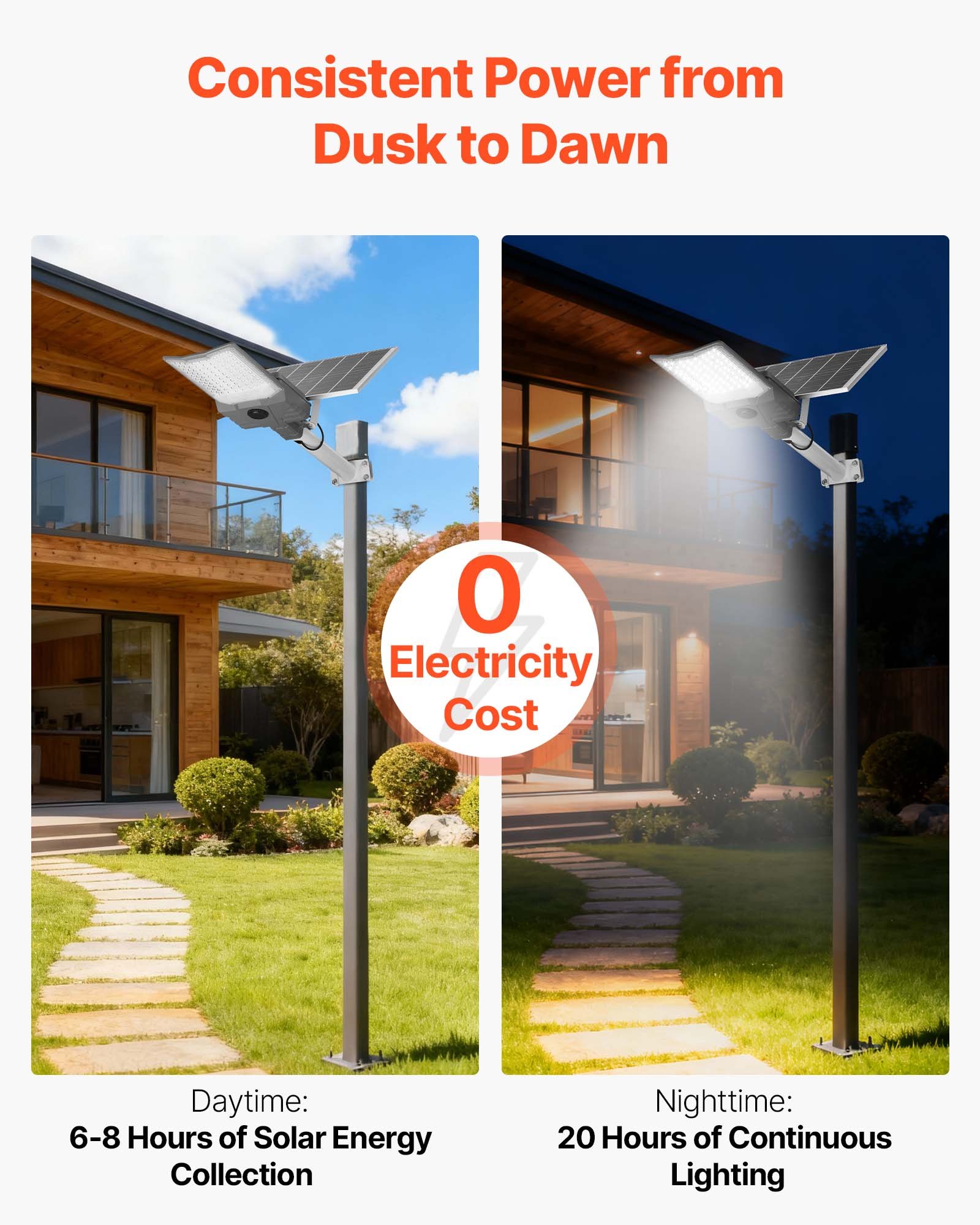 VEVOR Farola Solar para Exteriores 12000 W, 900 000 LM, de Anochecer a Amanecer, Lámpara de Seguridad LED de Tipo Dividido, Control Remoto RF, Resistente al Agua IP65, para Entrada de Vehículos