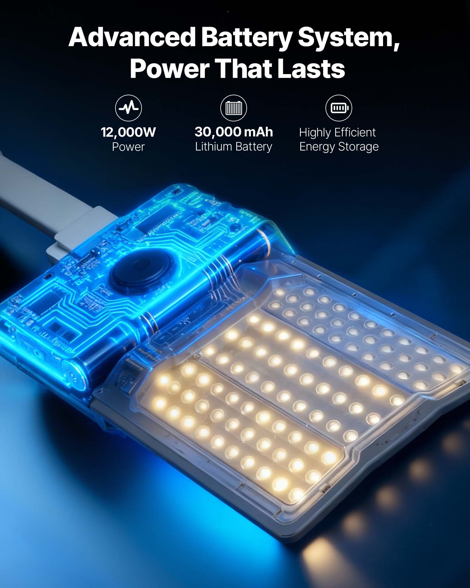 VEVOR Farola Solar para Exteriores 12000 W, 900 000 LM, de Anochecer a Amanecer, Lámpara de Seguridad LED de Tipo Dividido, Control Remoto RF, Resistente al Agua IP65, para Entrada de Vehículos