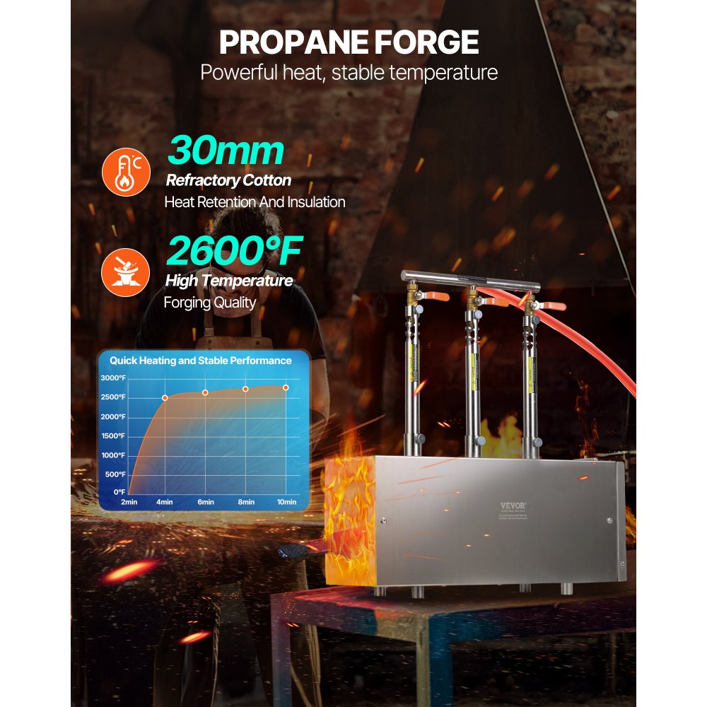 VEVOR Fragua de Gas Propano Portátil, de Forma Cuadrada, con 3 Quemadores, 1427 °C, de Acero Inoxidable 201 Resistente a la Corrosión, Horno de Fusión para Forja de Metales, 510 x 190 x 540 mm
