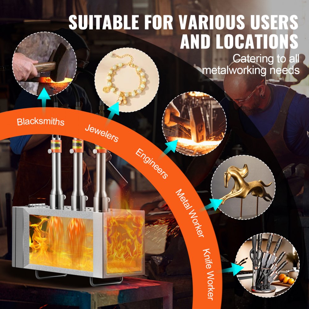 VEVOR Forja de Propano Portátil Forja de Herrero 3 Quemadores Forja de Gas para Herrería 1427°C Equipos de Forja de Gas de Acero Inoxidable Cuadrados Gran Capacidad para Forja de Metales, Plata