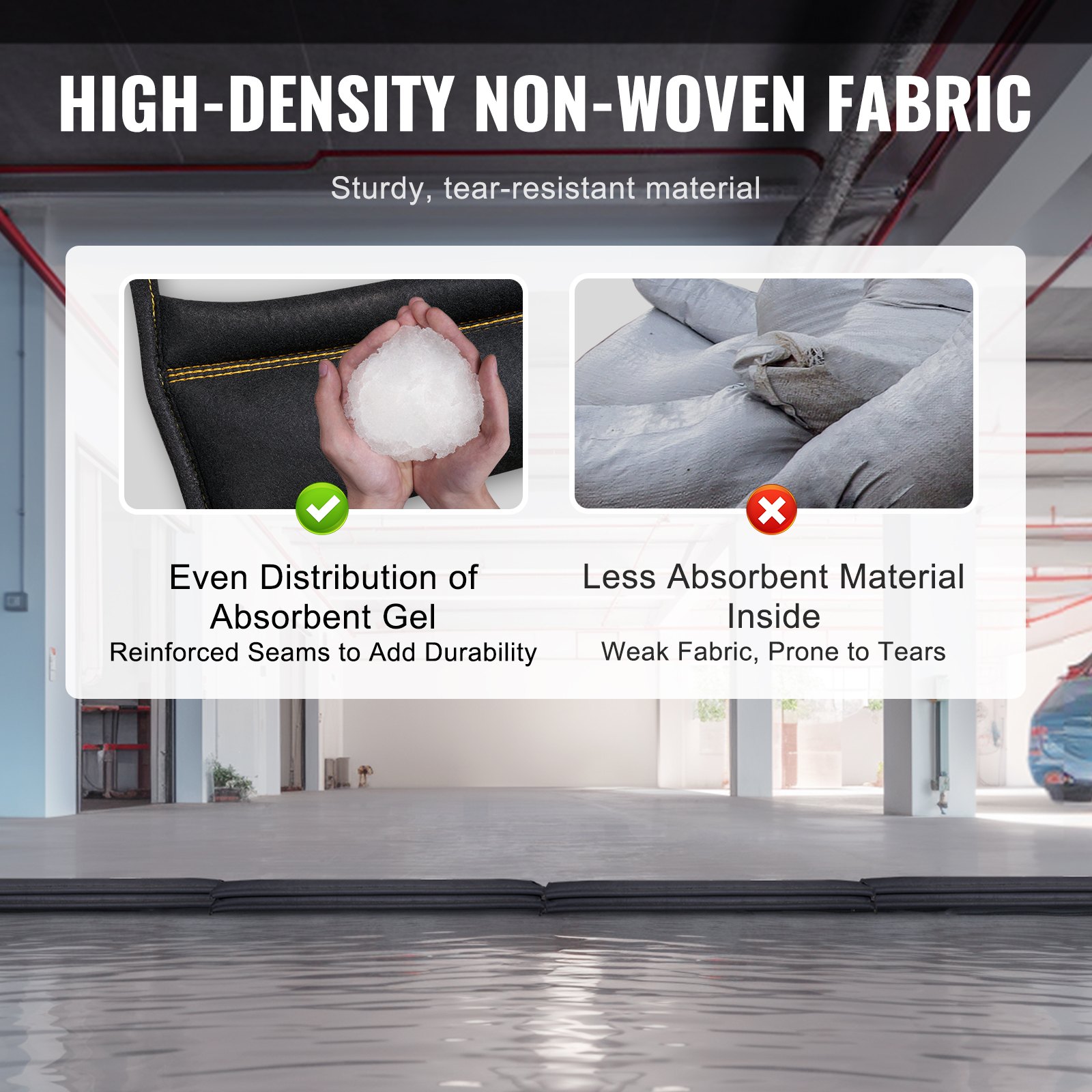 VEVOR Barrera Antiinundaciones Juego de 10 Bolsas contra Inundaciones 153x15,5cm Dispositivo de Protección contra Inundaciones con Cubo de Plástico Activado por Agua para Puerta Garaje Entrada Sótanos