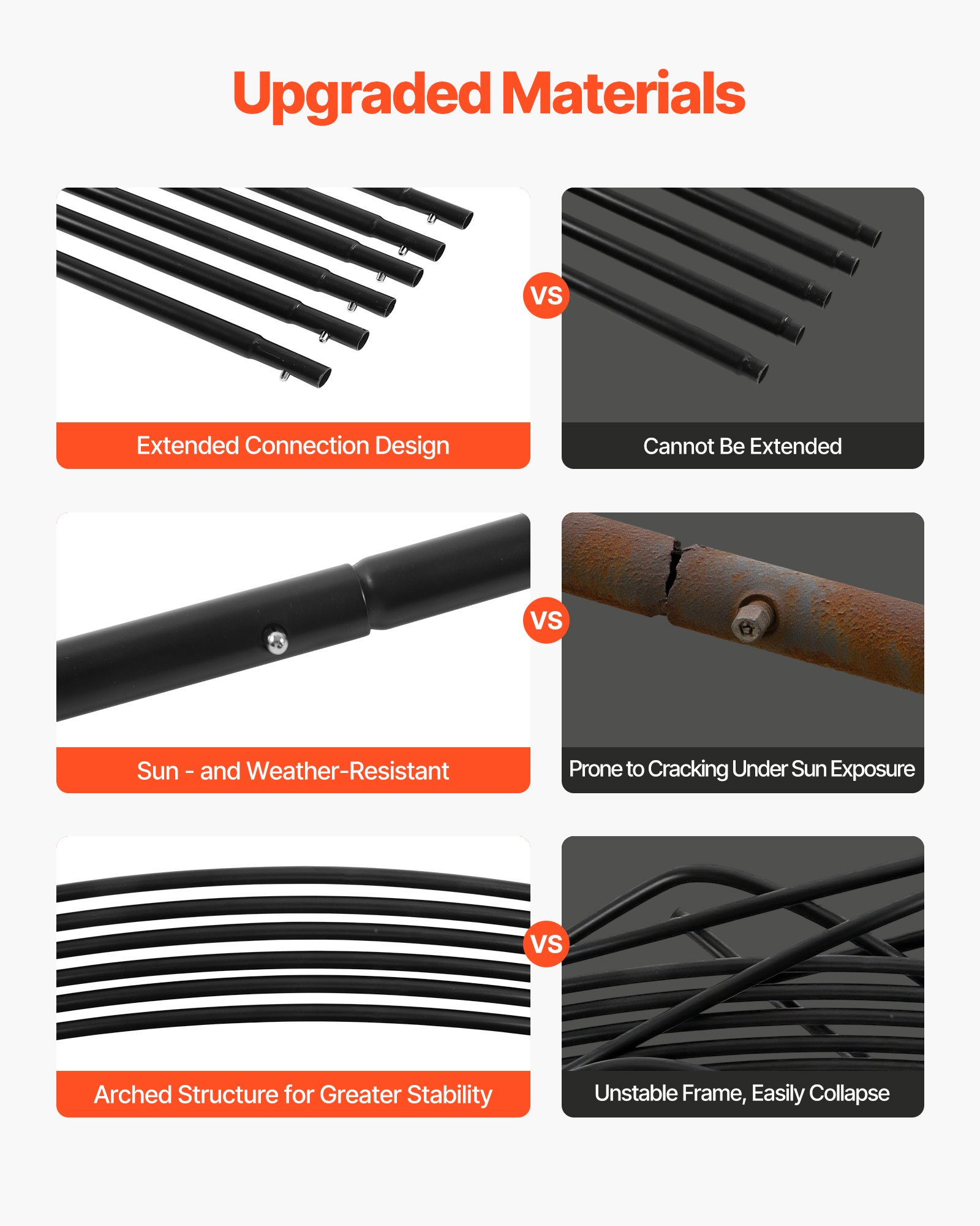 VEVOR Red Semicircular para Bateo de Béisbol de 606 x 366 x 250 cm, con Tejido HDPE Anudado de 30 Capas y Abertura para Lanzadores, para Entrenamiento Intensivo en Interiores y Exteriores, Negro