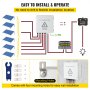 Diagrama de caja combinadora fotovoltaica VEVOR con paneles solares, controlador y accesorios de montaje.
