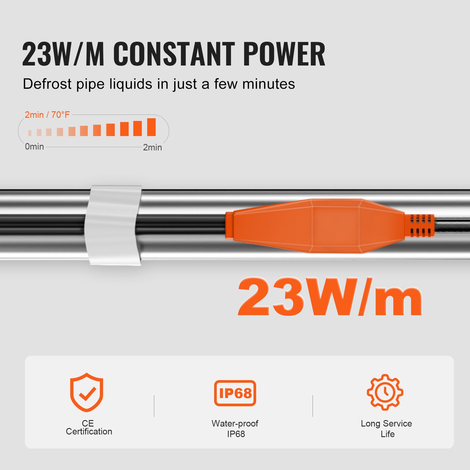 VEVOR Cable Calefactor Anticongelante para Tuberías de 9 m con Termostato Incorporado de 23W/m Instalación Conveniente para Conquistar el Invierno de las Heladas, Protección de Tuberías de Agua