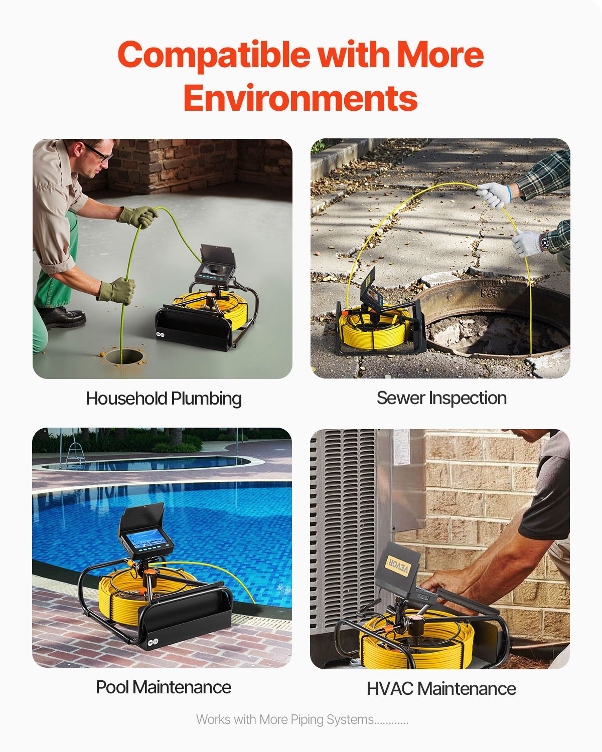 VEVOR Cámara de Inspección de Tuberías 30m Cable con Monitor LCD de 4,3 pulgadas