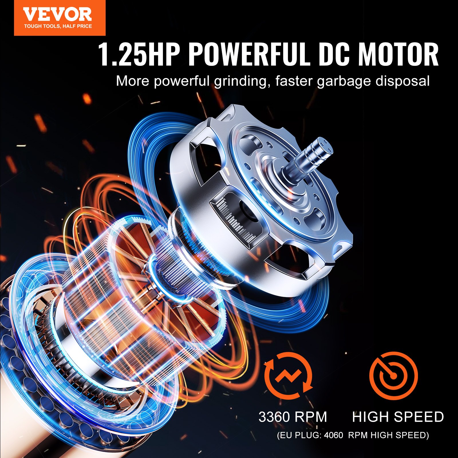 VEVOR Triturador de Basura para Fregadero de Cocina, 1,25 HP, Sistema de Eliminación de Residuos de Alimentos, 4060 RPM, Reducción de Ruido, Cable de Alimentación, para el Hogar, 210 x 210 x 390 mm